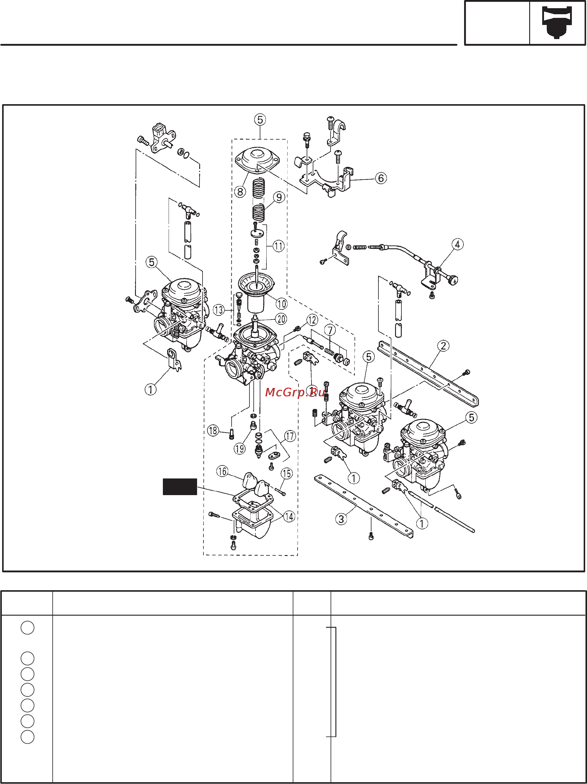 Yamaha XJR1300 (L) (1999) [210/346] Carburetors