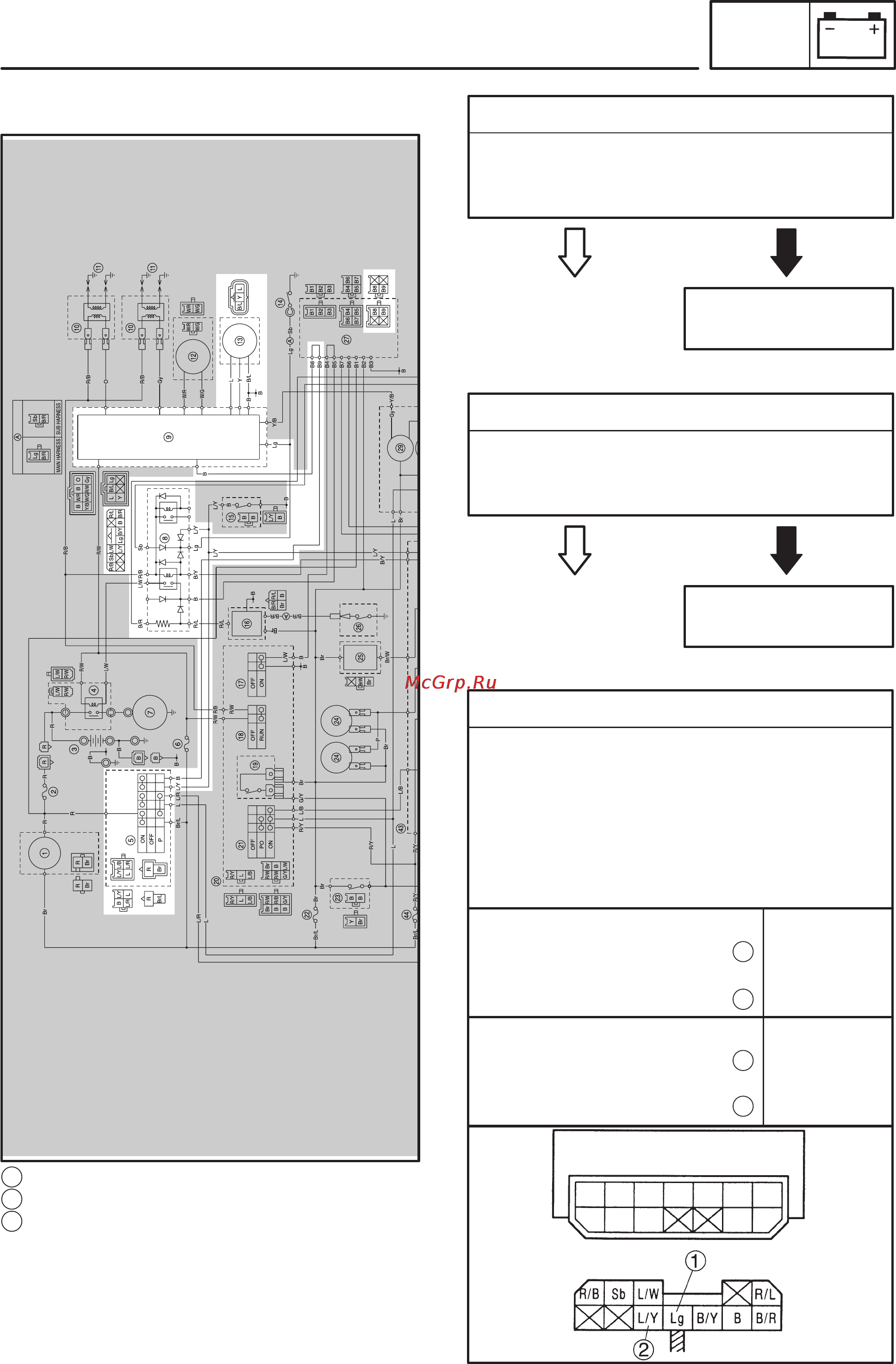 Yamaha XJR1300 (L) (1999) [334/346] Self diagnosis