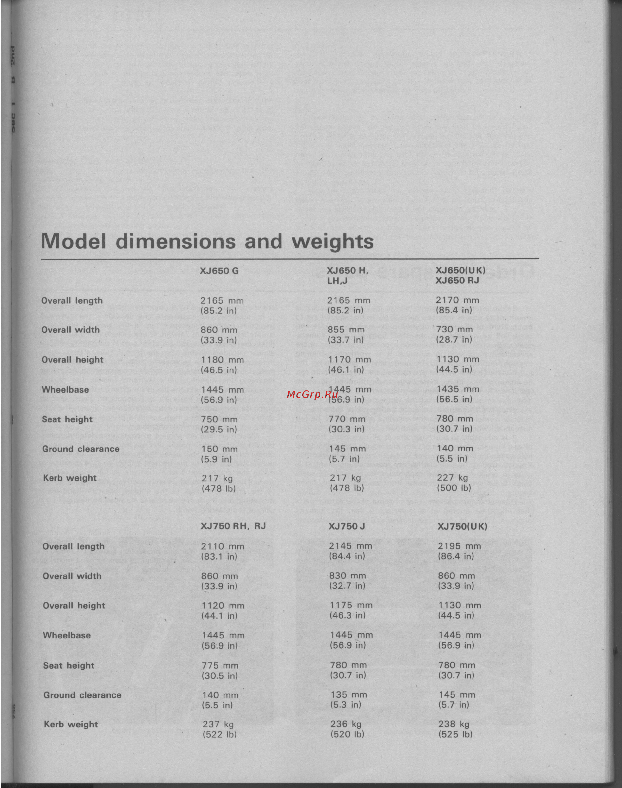 Yamaha XJ650 (1980-1984) [7/277] Dimensions