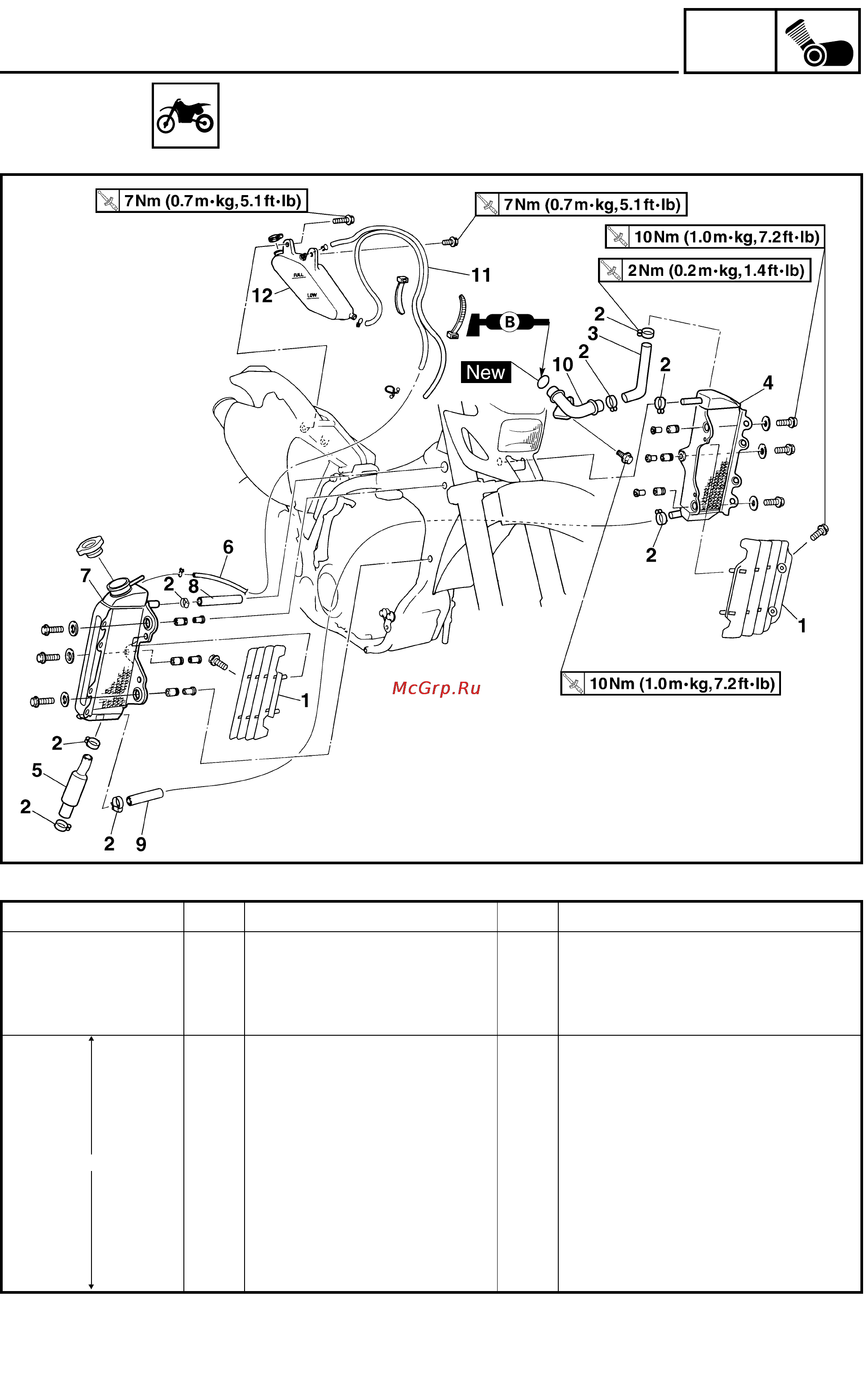 Yamaha WR250FR (2002) [127/343] Radiator