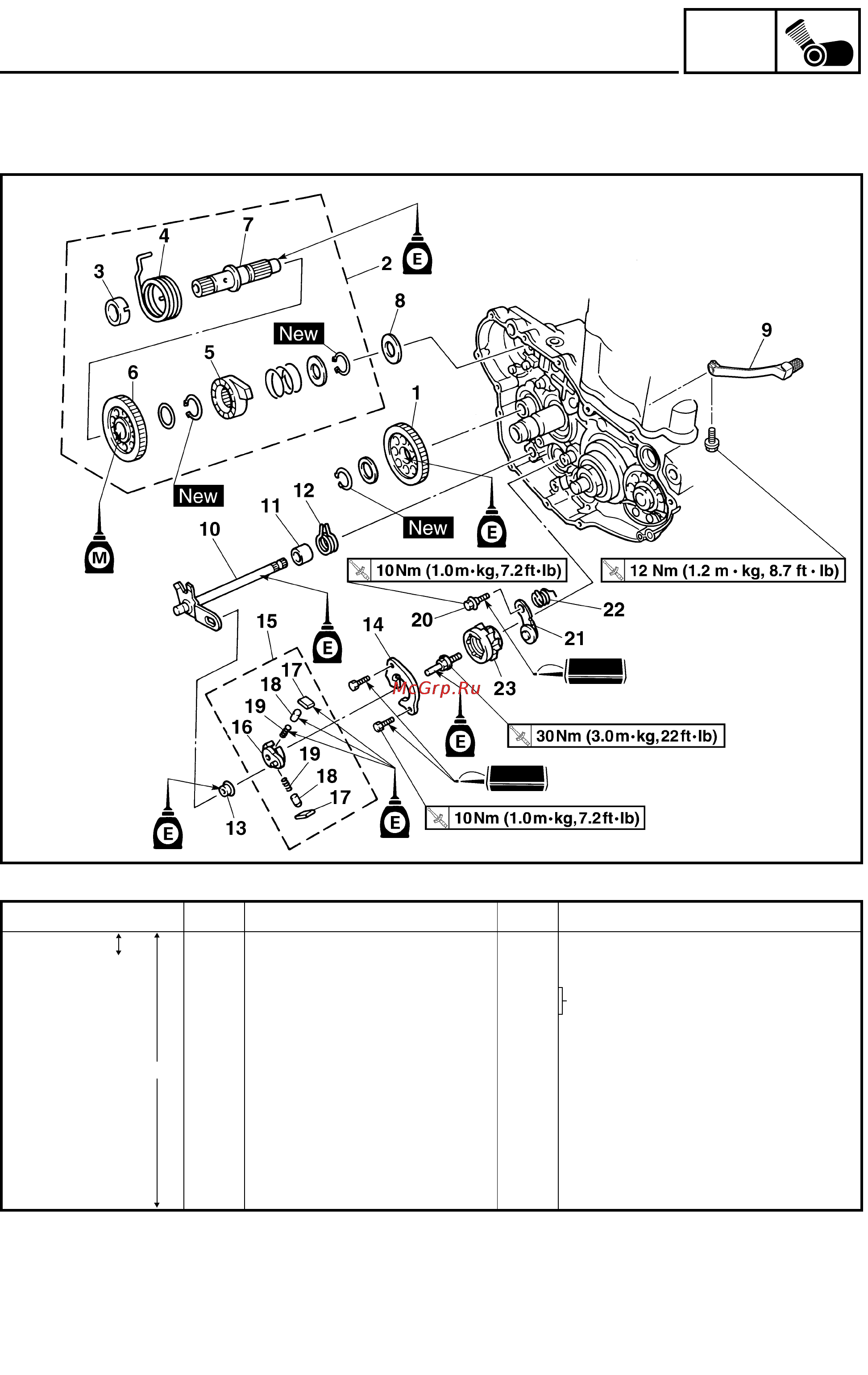 Yamaha WR250FR (2002) [195/343] Kick shaft and shift shaft