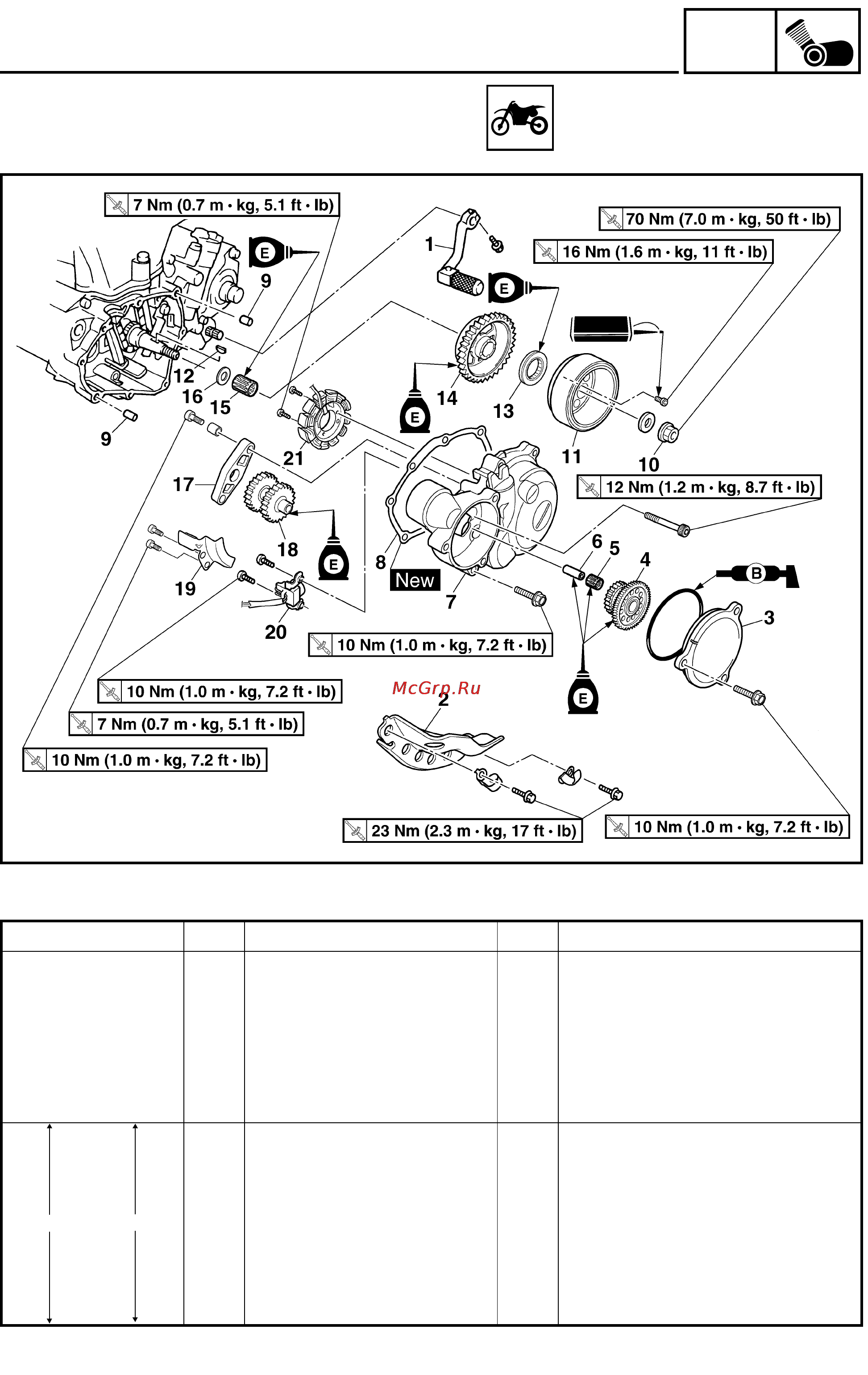Yamaha WR250FR (2002) [201/343] Ac magneto and starter clutch
