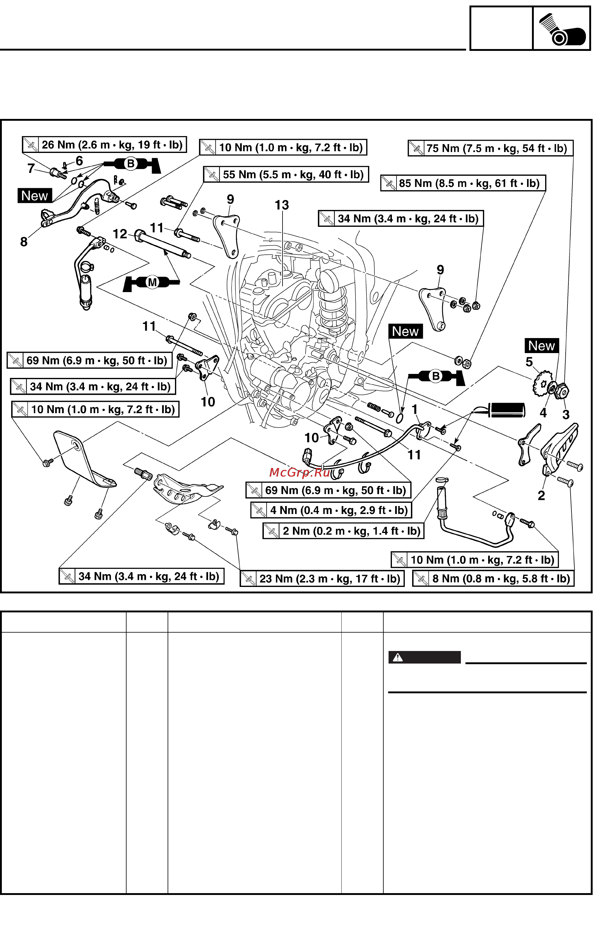 Yamaha WR250FR (2002) [208/343] Engine removal