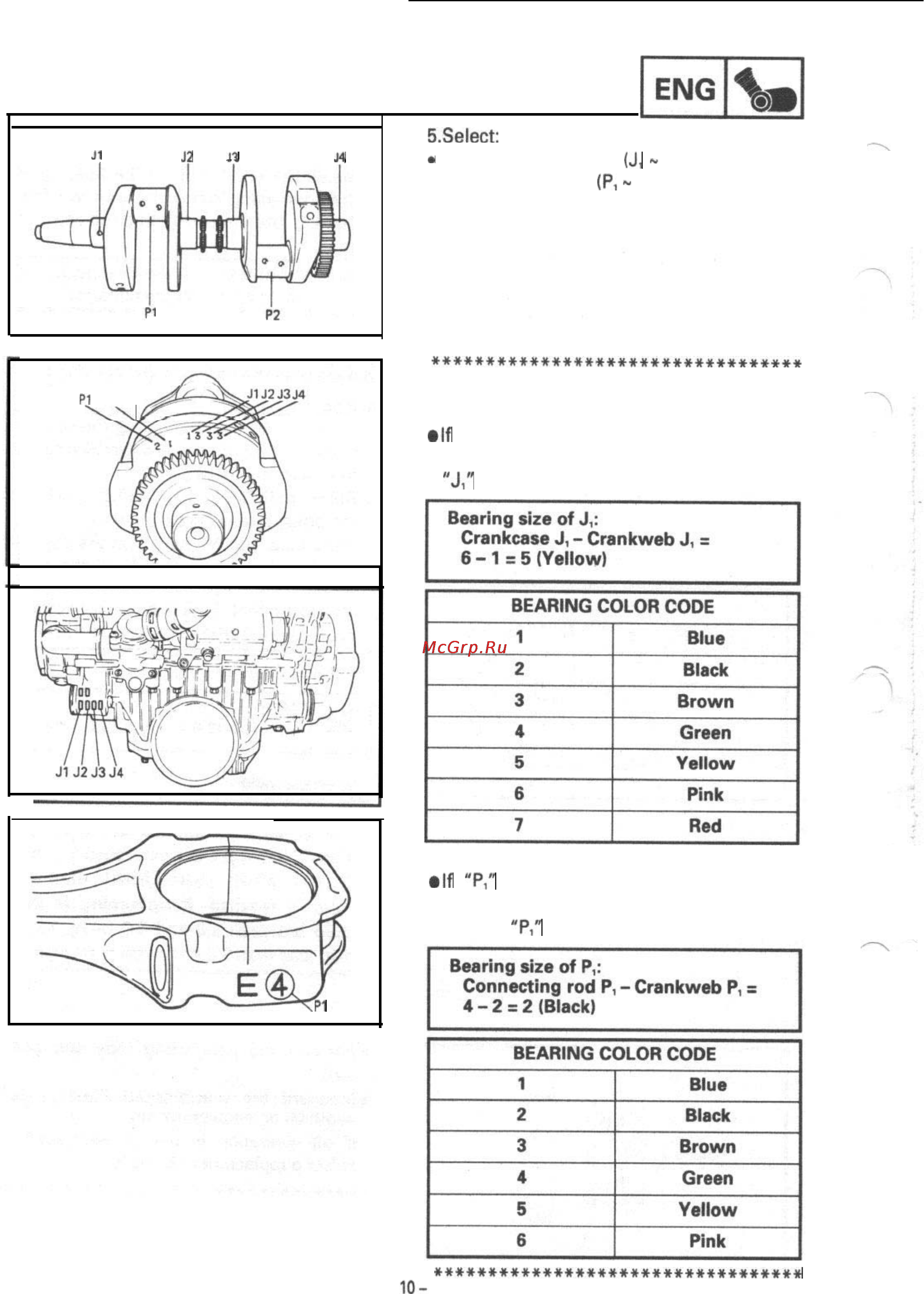 Yamaha VMX12HC (1995) [17/405] Inspectio n and repair
