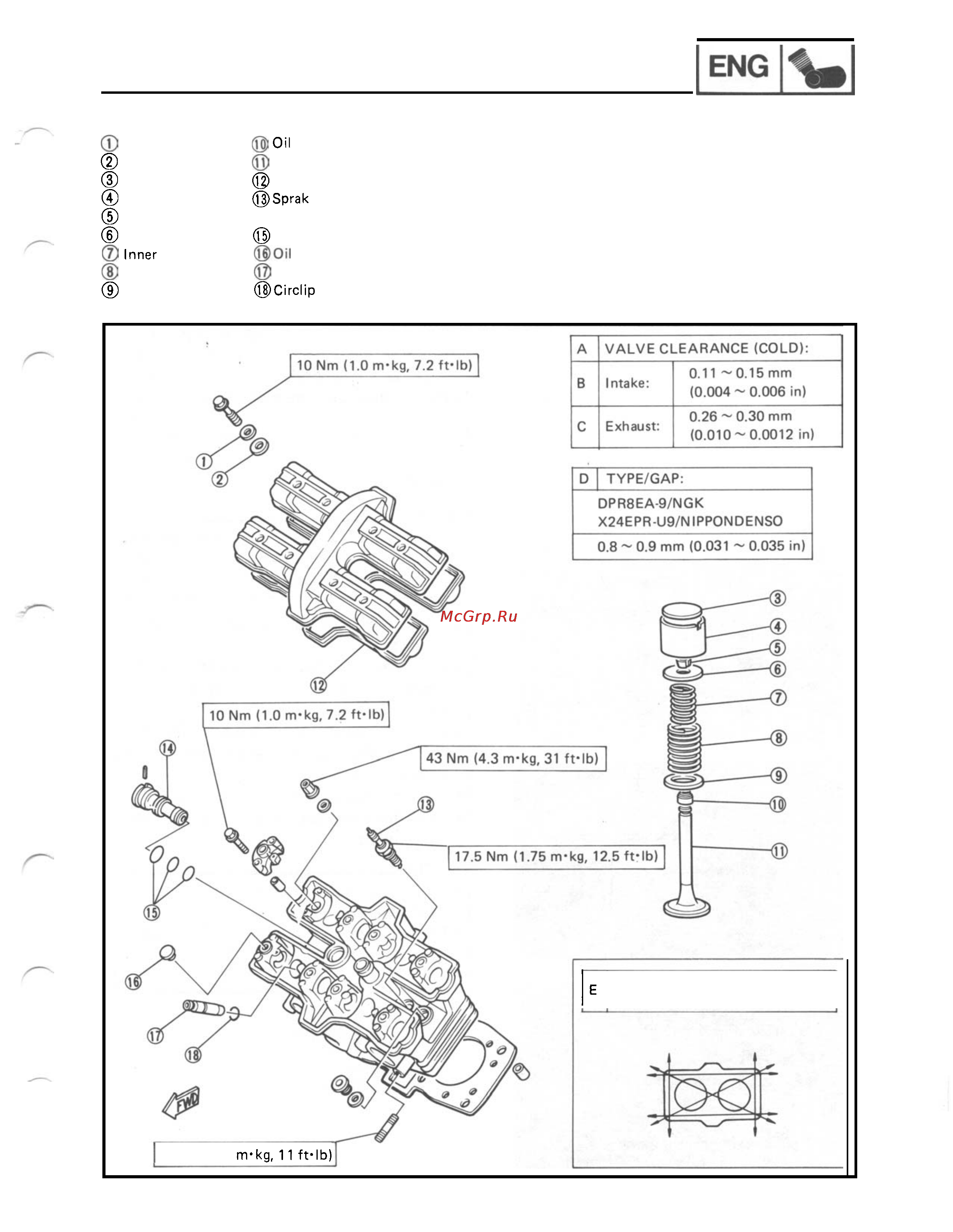 Yamaha VMX12HC (1995) [196/405] Cylinder head and camshaft