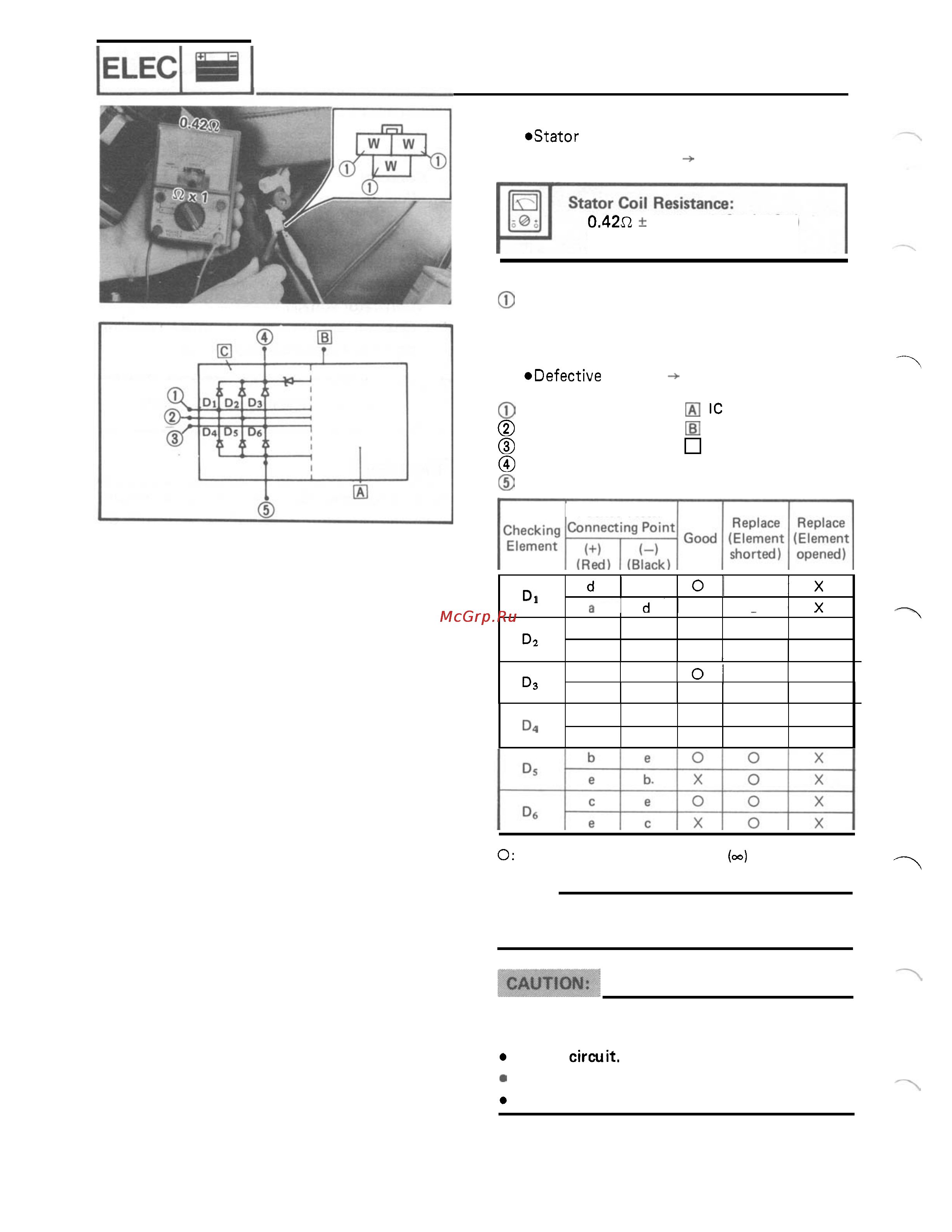 Yamaha VMX12HC (1995) [324/405] System