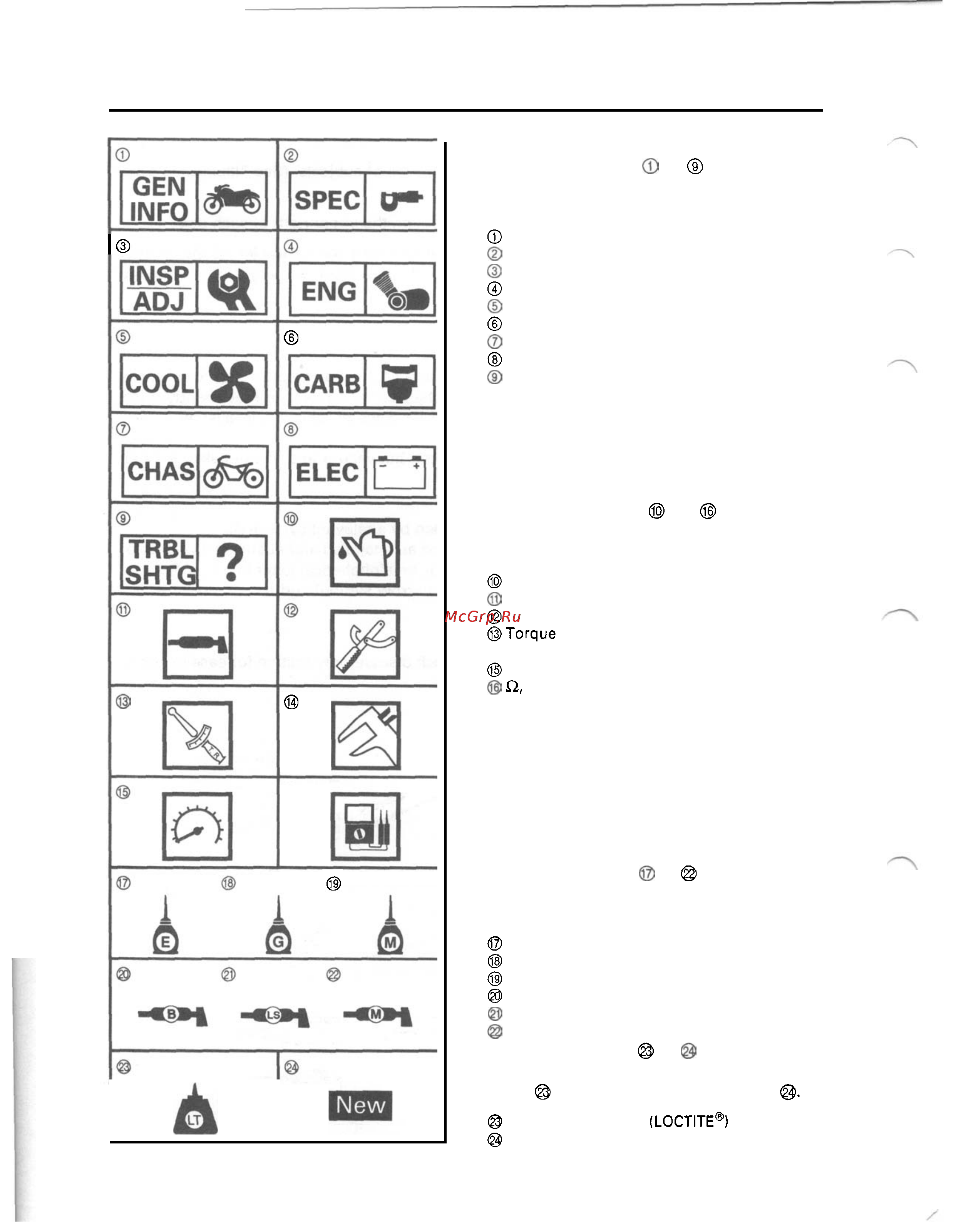 Yamaha VMX12HC (1995) [6/405] Symbols