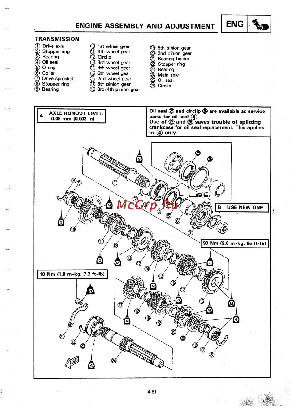 Yamaha TZR250 (1987) [141/333] Engine assembly and adjustment