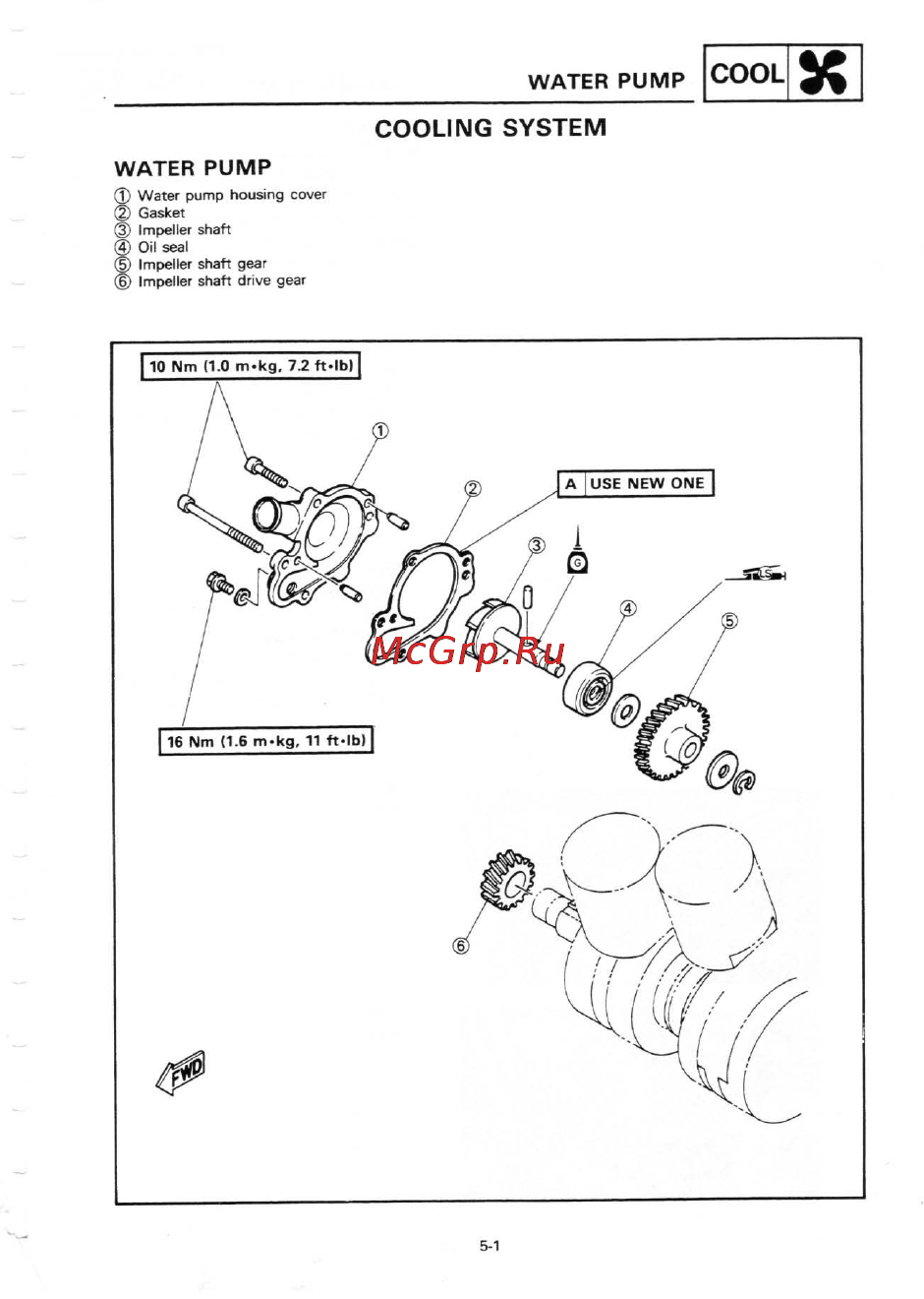 Yamaha TZR250 (1987) [163/333] Cooling system