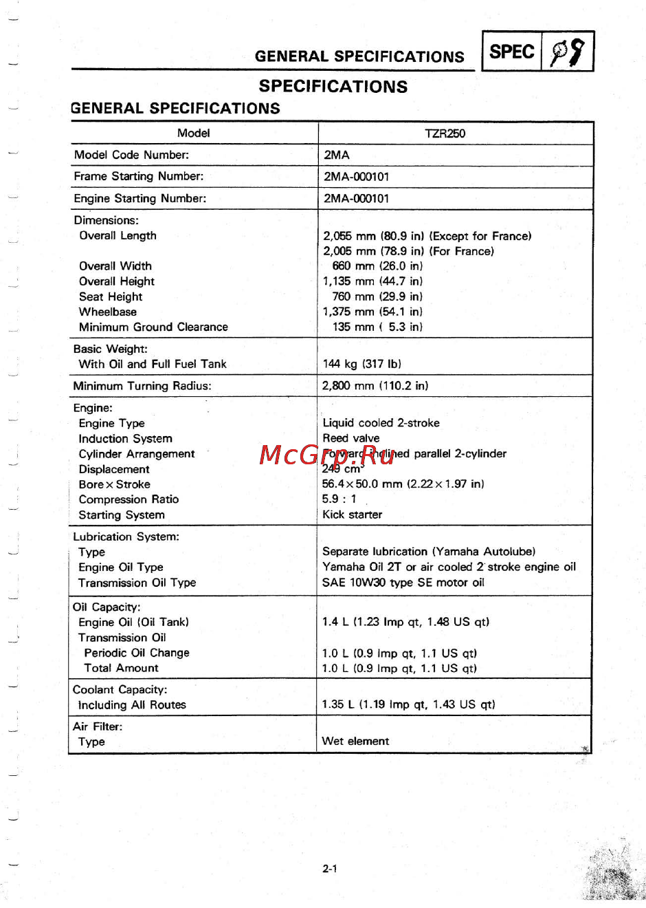 Yamaha TZR250 (1987) [20/333] Specifications