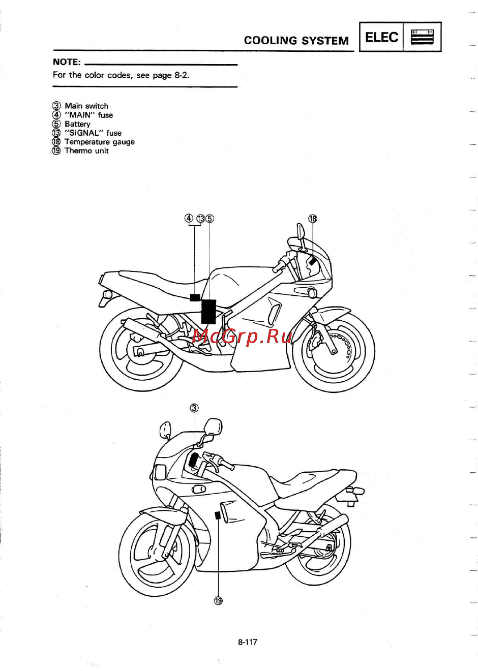 Yamaha TZR250 (1987) [308/333] Cooling system