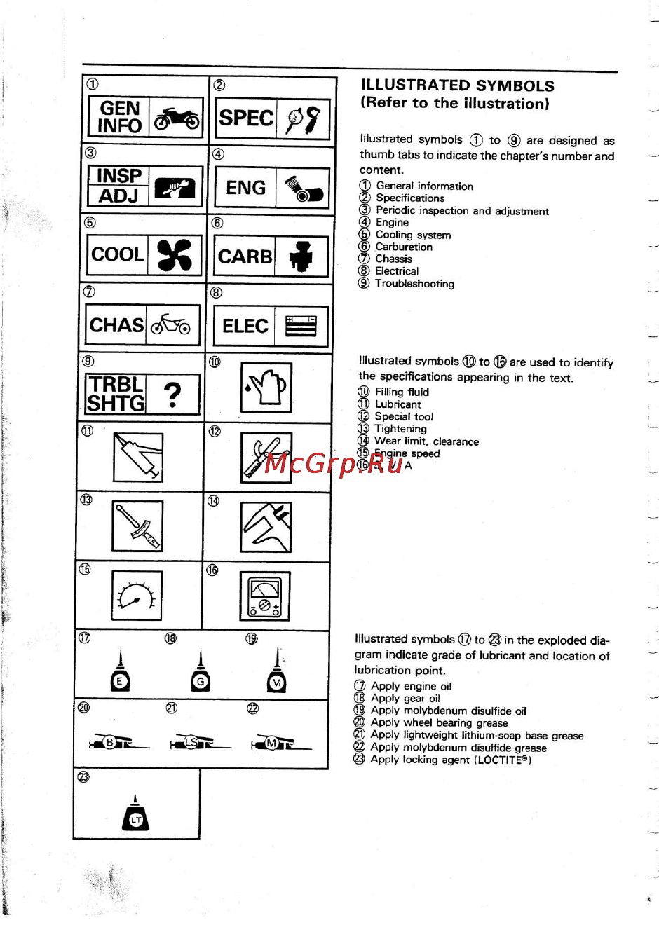 Yamaha TZR250 (1987) [4/333] Illustrated symbols refer to the illustration