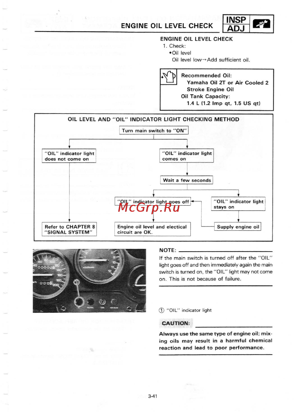 Yamaha TZR250 (1987) [61/333] Insp ad