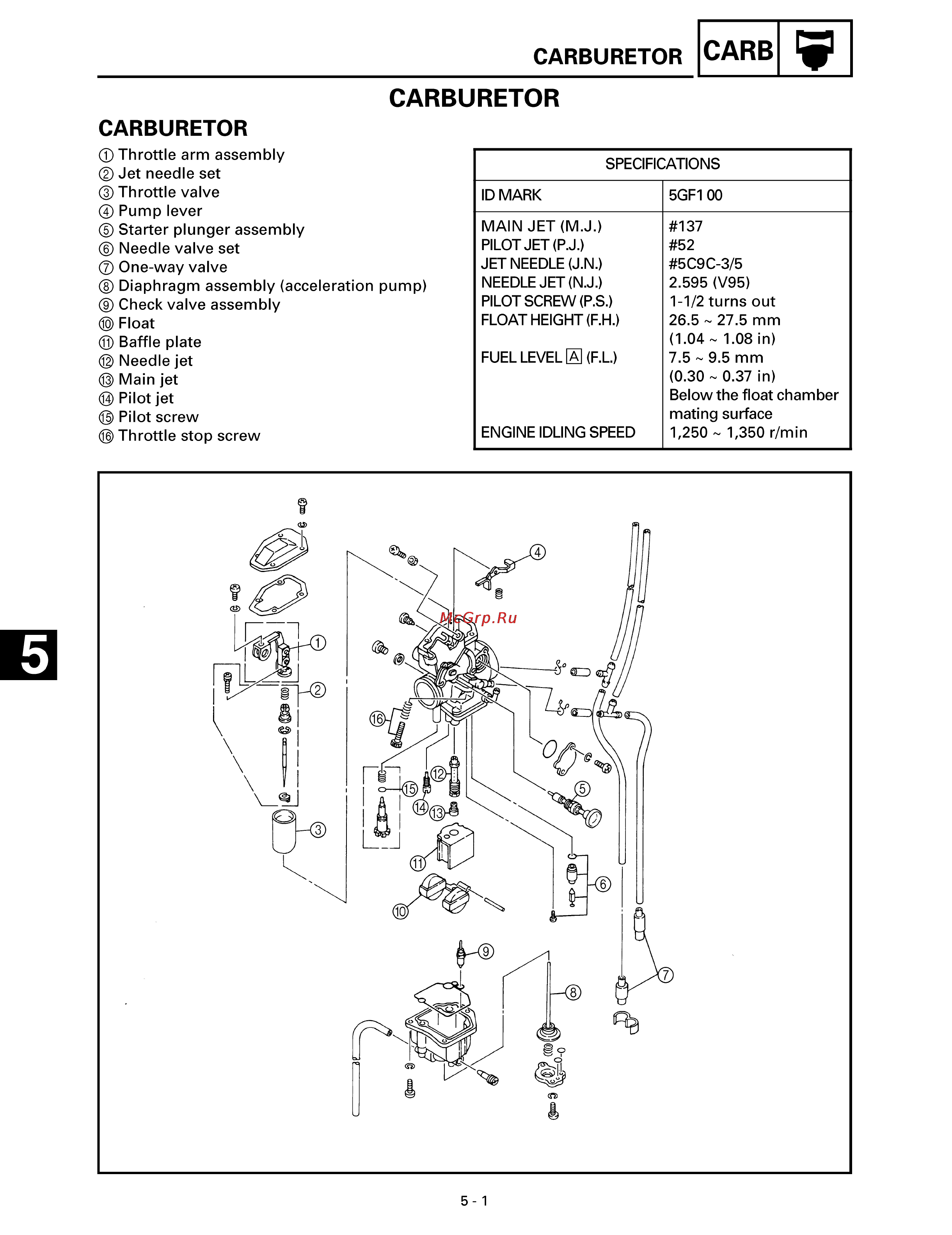 Yamaha TTR250L (1999) [171/295] Carburetor