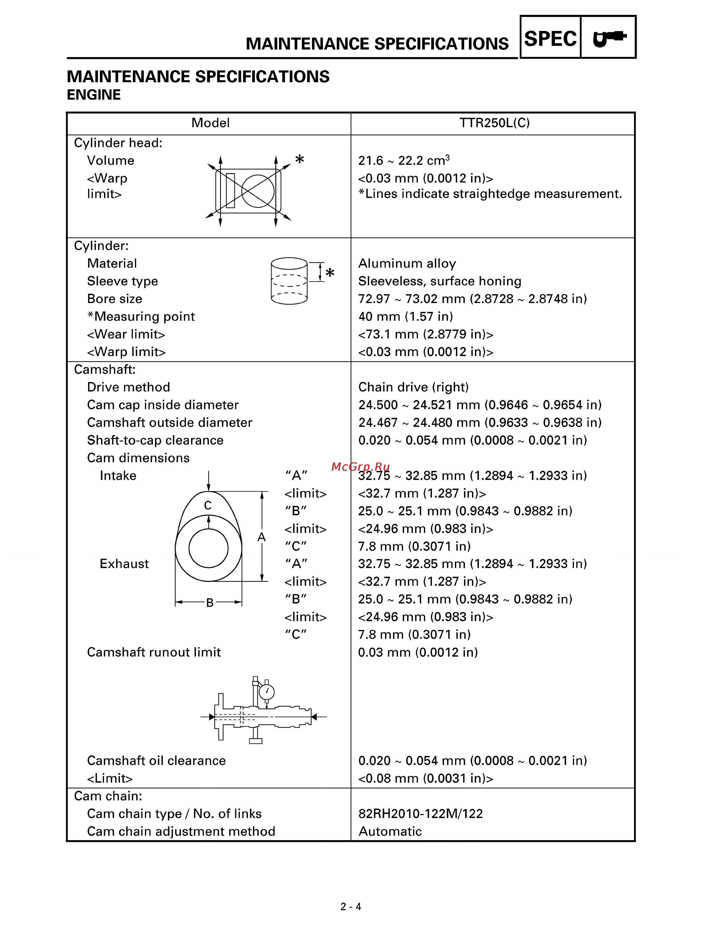Yamaha TTR250L (1999) [24/295] Maintenance specifications