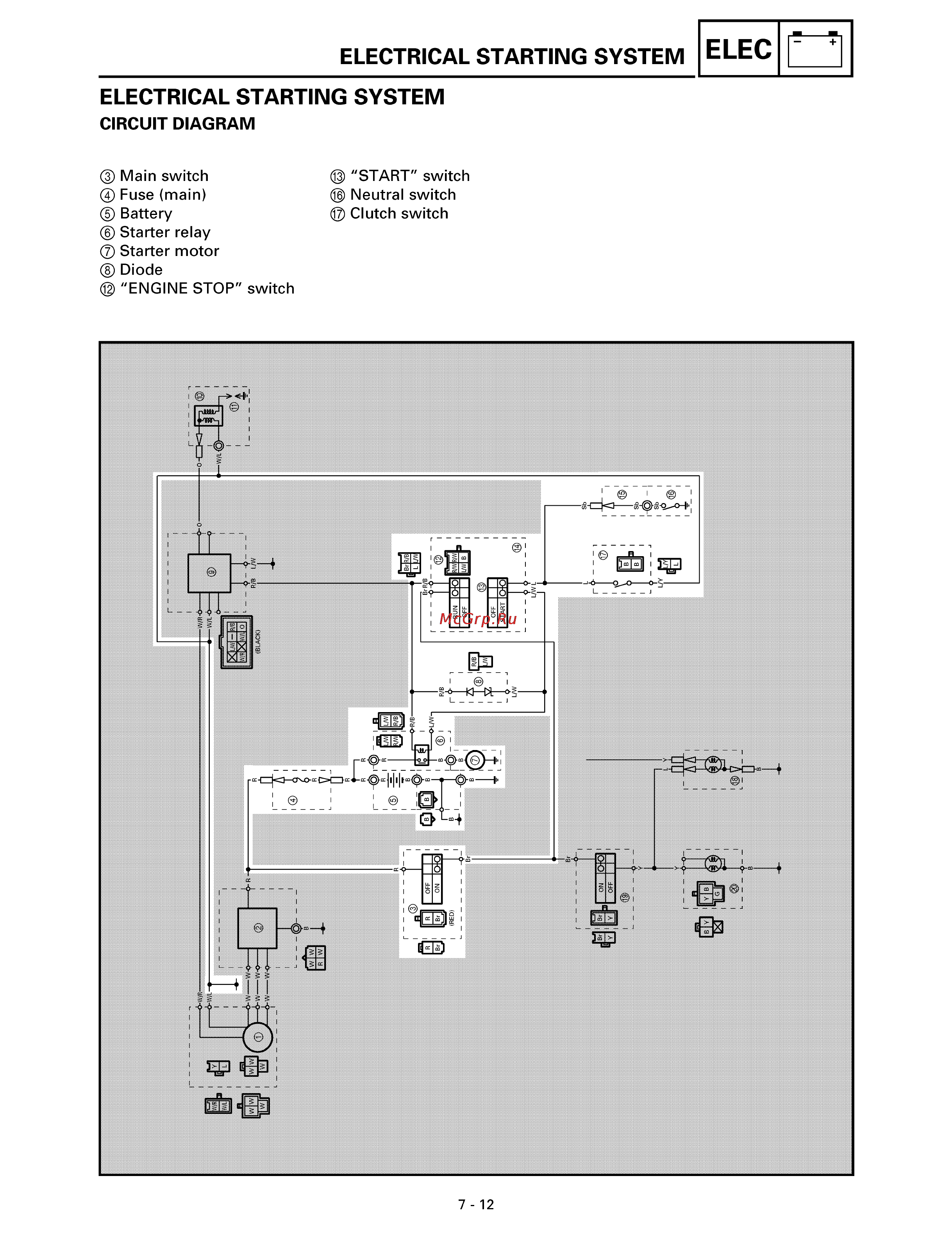Yamaha TTR250L (1999) [270/295] Electrical starting system