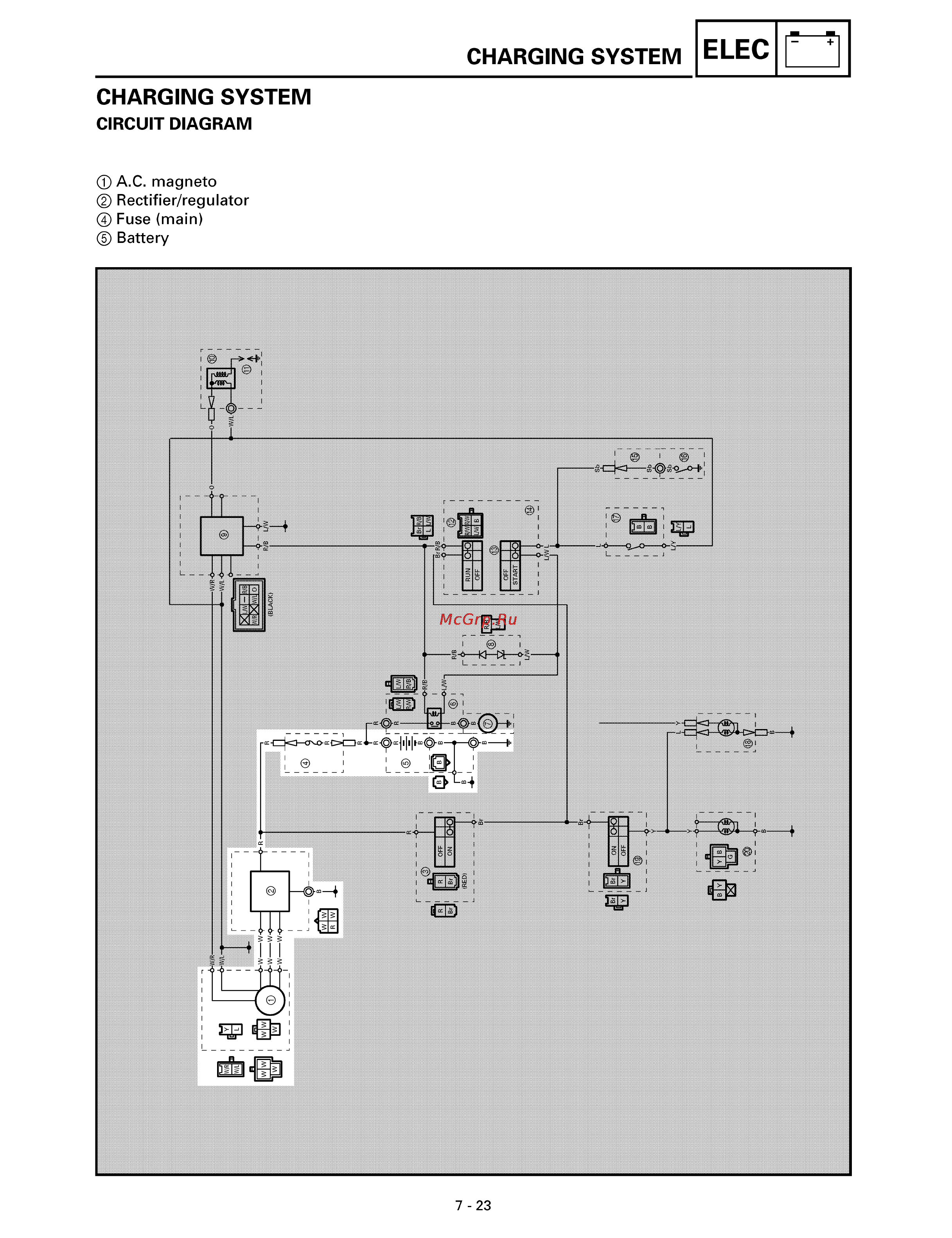 Yamaha TTR250L (1999) [281/295] Charging system
