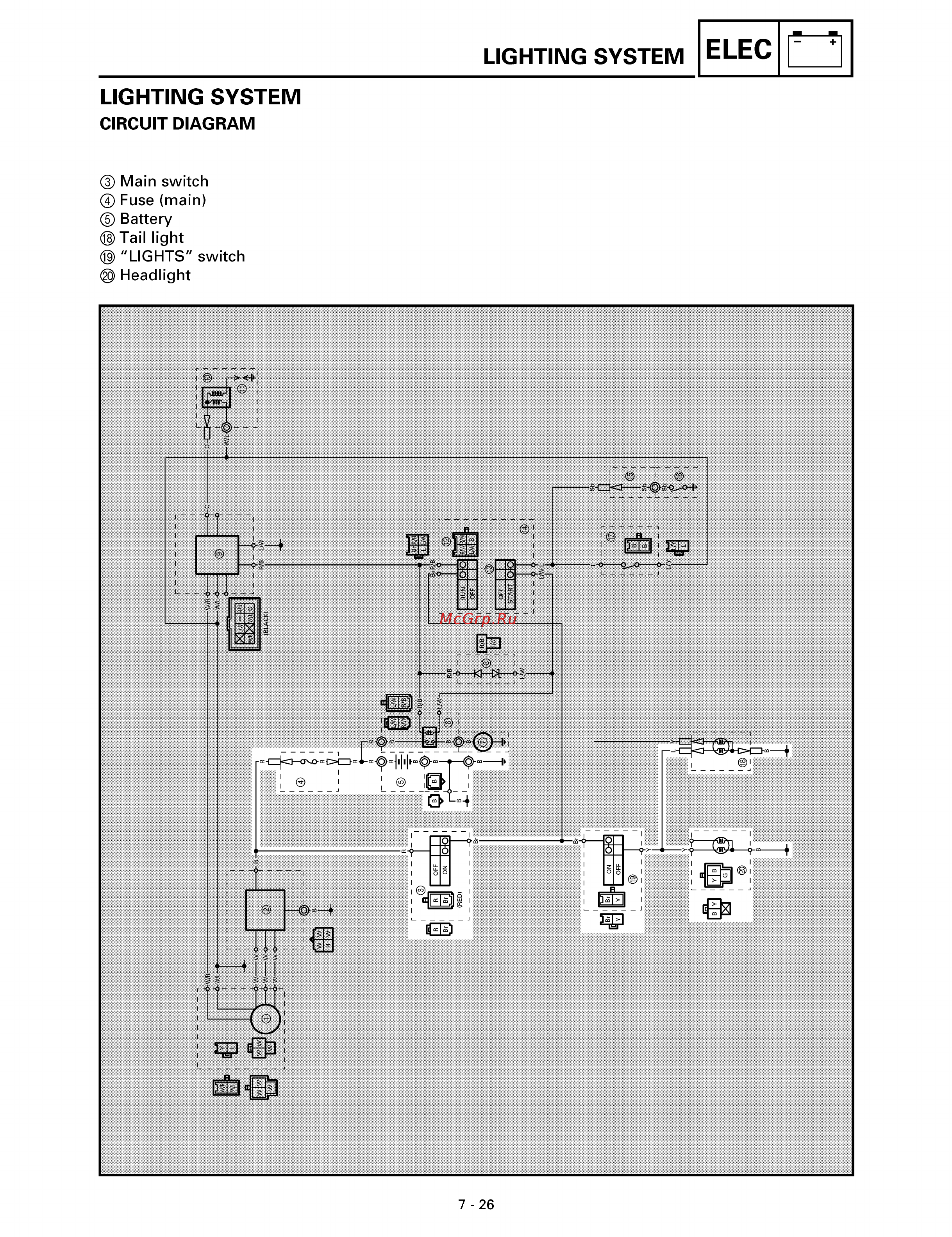 Yamaha TTR250L (1999) [284/295] Lighting system