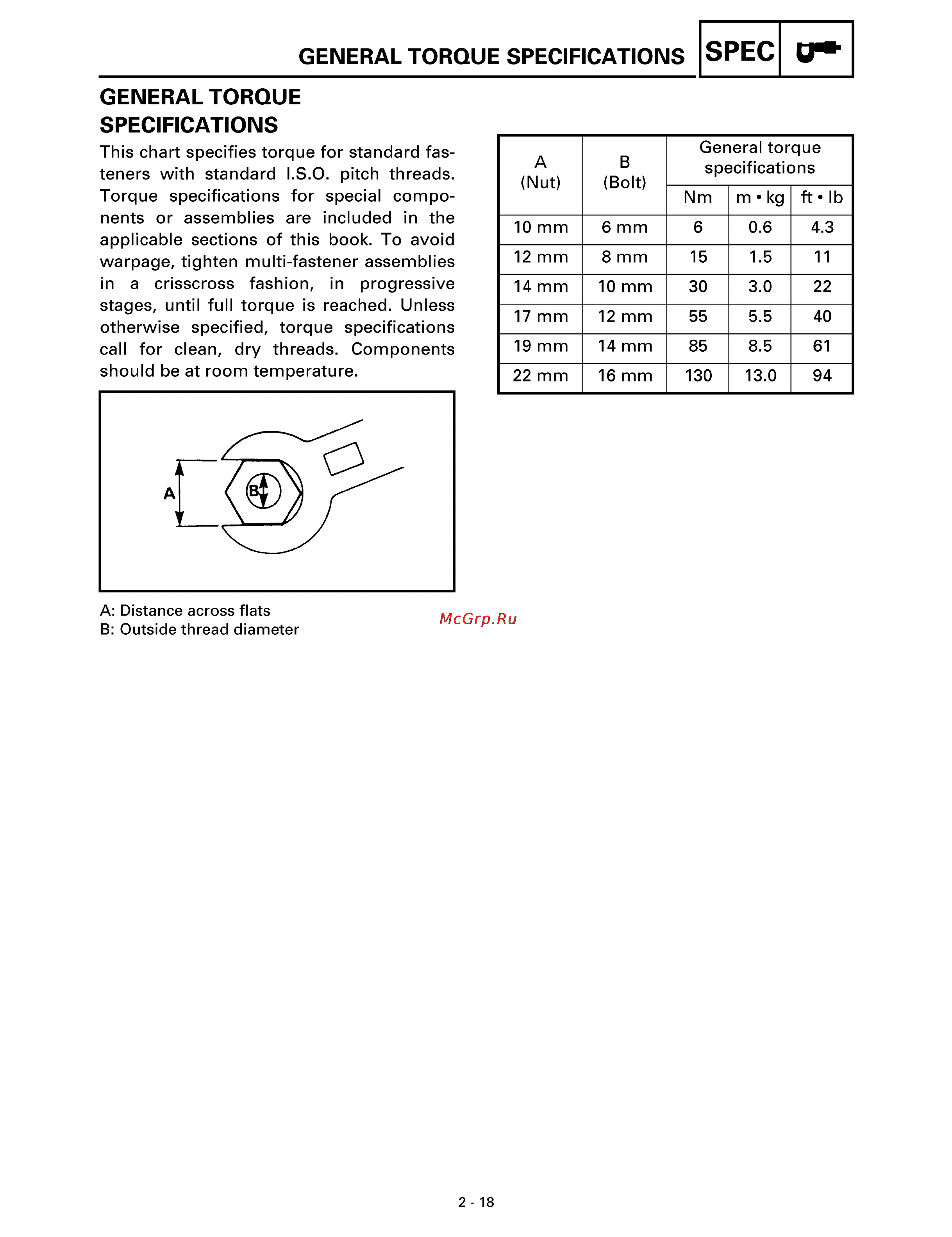 Yamaha TTR250L (1999) [38/295] General torque specifications