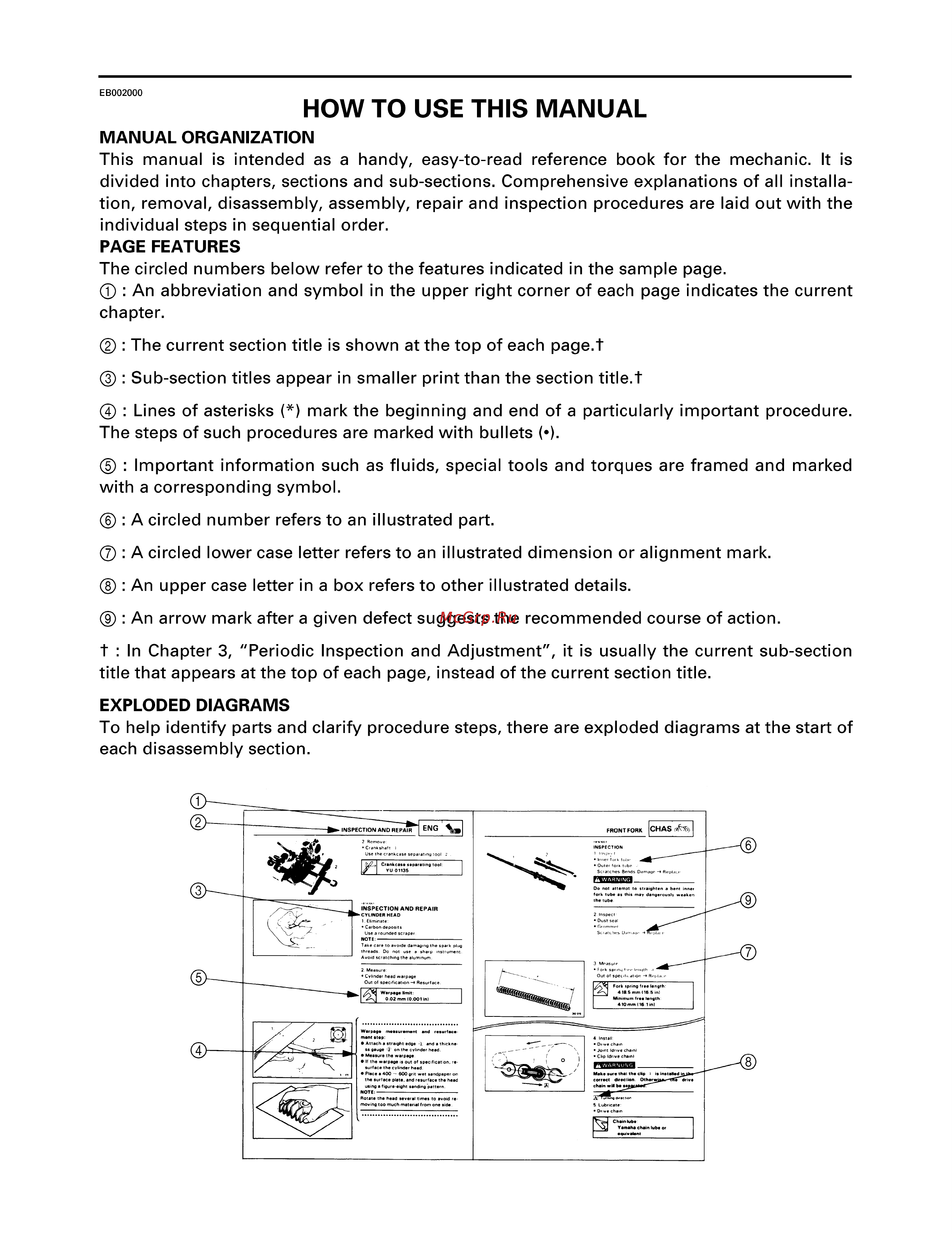 Yamaha TTR250L (1999) [4/295] How to use this manual