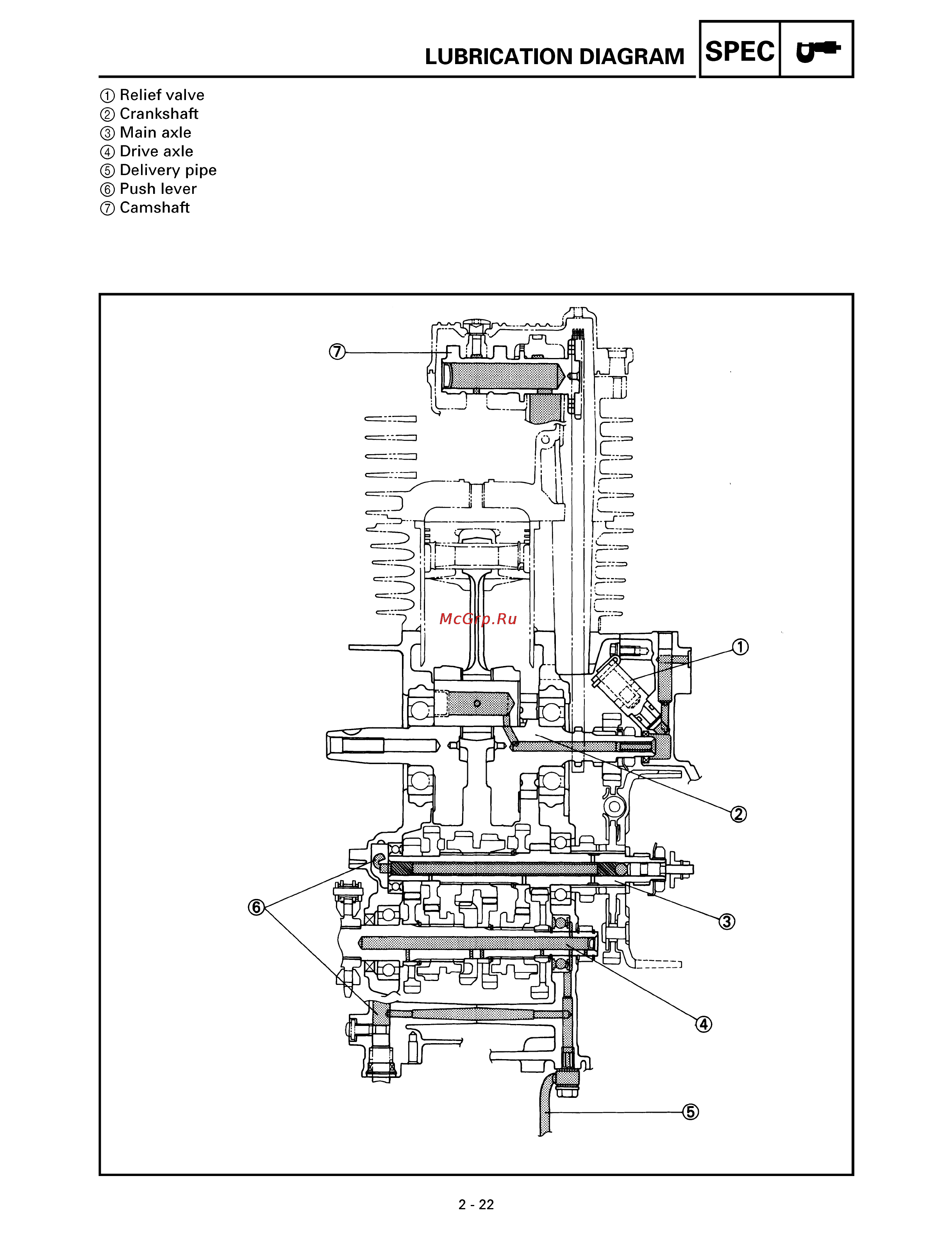 Yamaha TTR250L (1999) Инструкция по эксплуатации онлайн [42/295] 114839