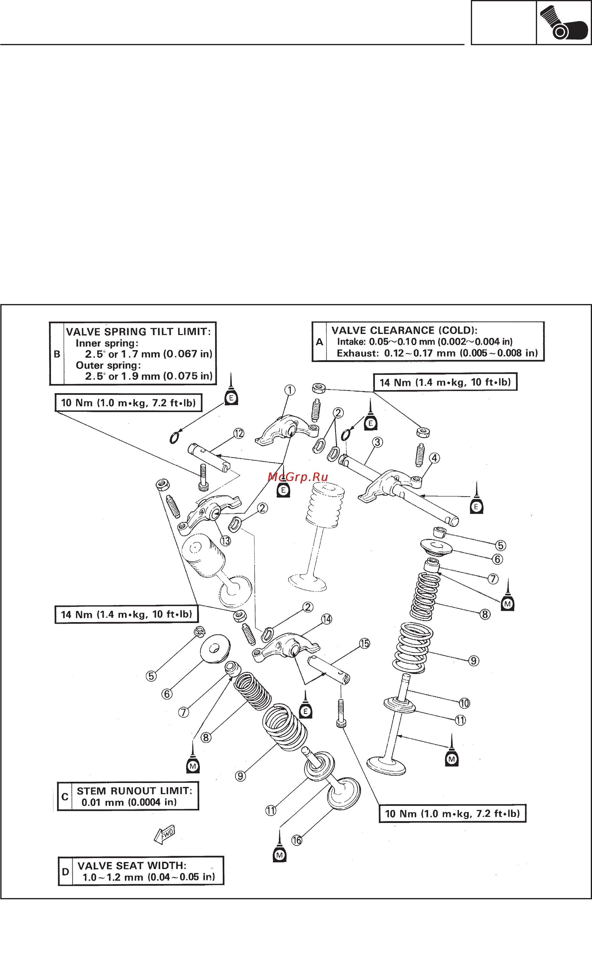 Yamaha TT600RE (2004) [245/382] Engine assembly and setting