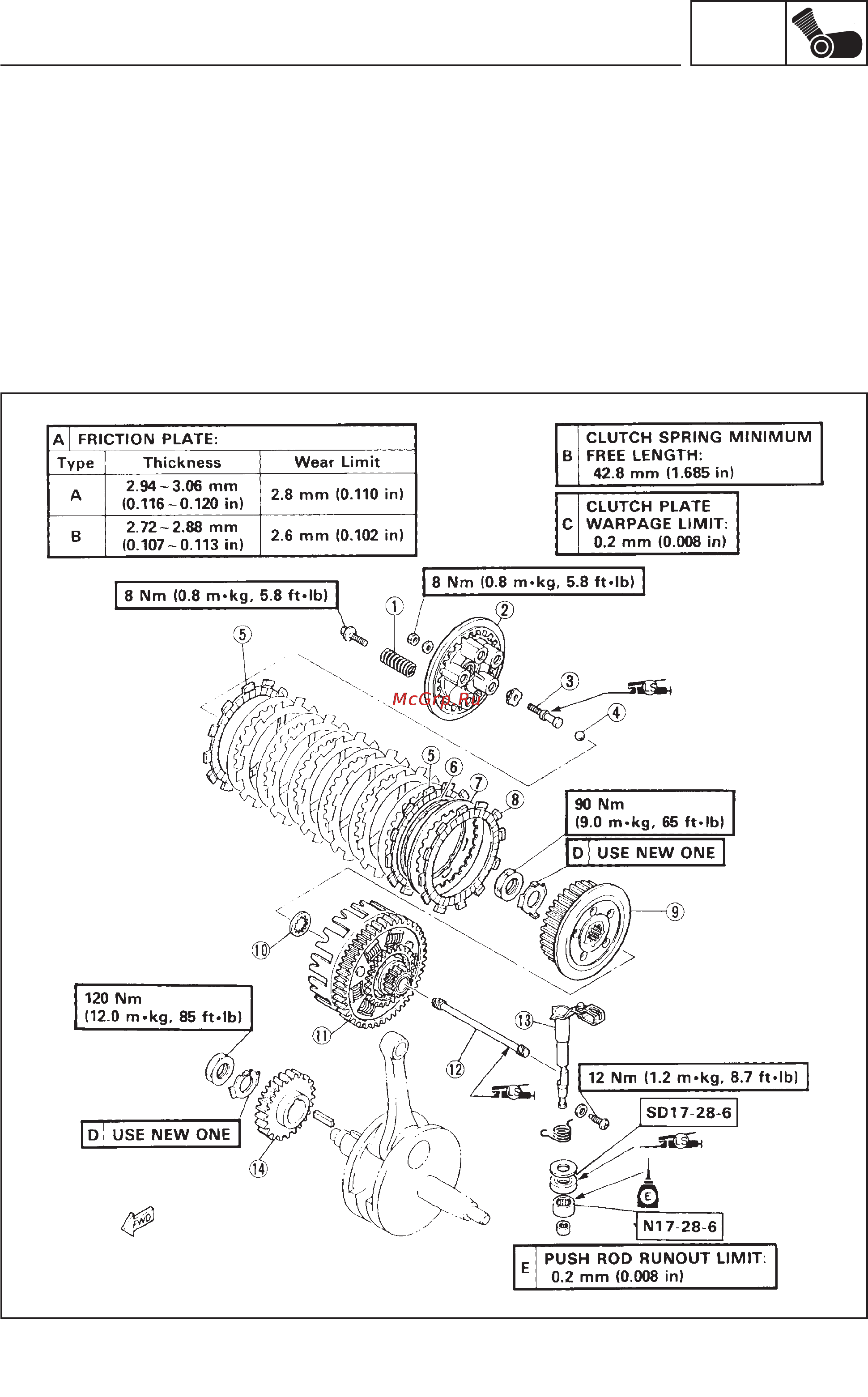 Yamaha TT600RE (2004) [274/382] Engine assembly and setting