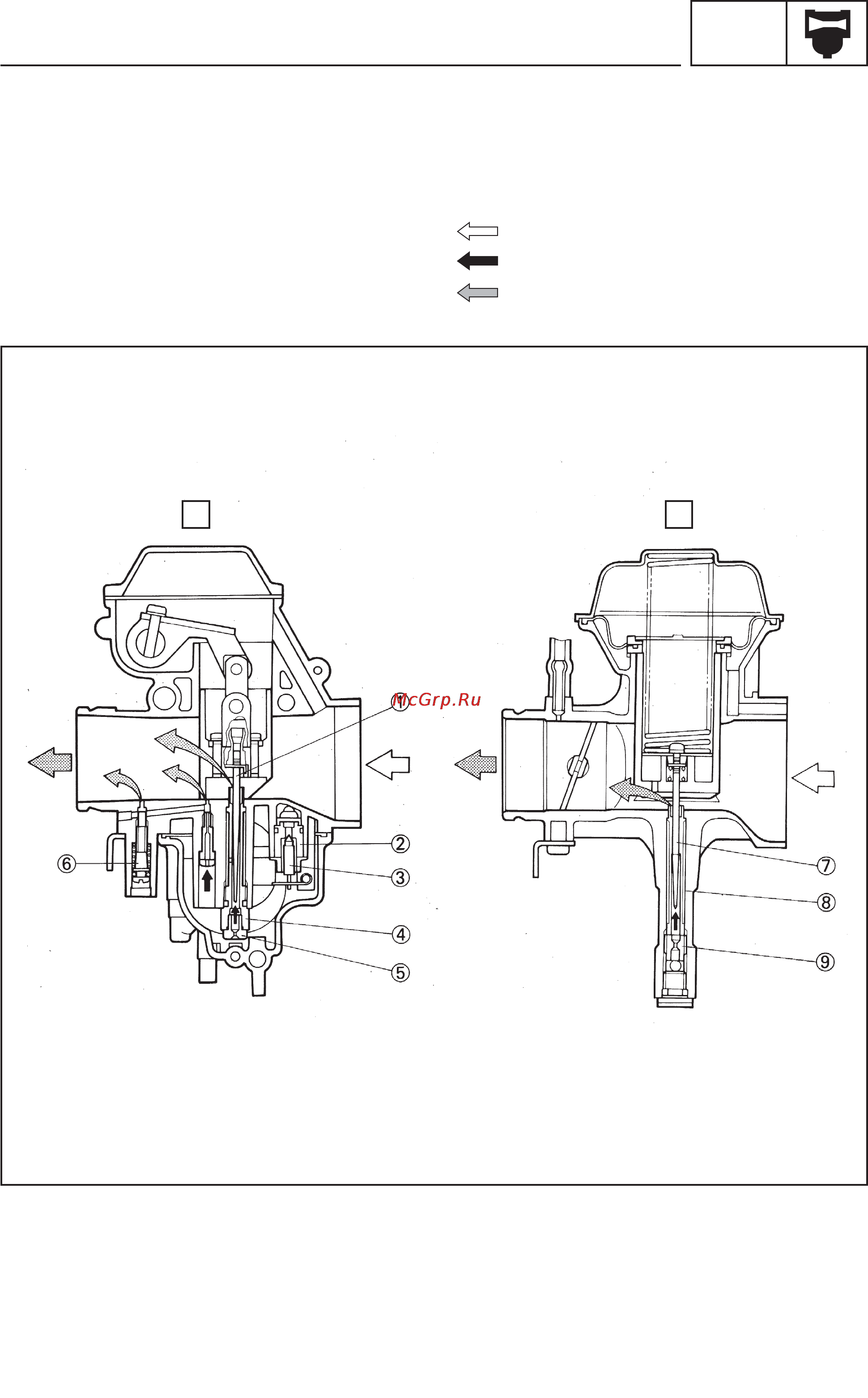 Yamaha TT600RE (2004) [290/382] Carburetor
