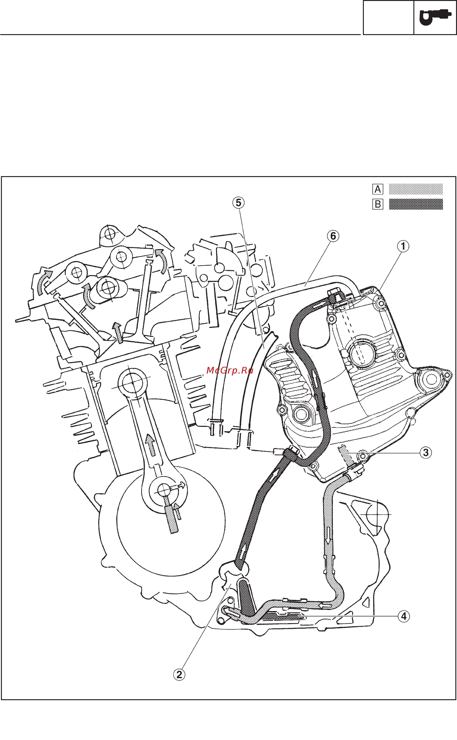 Yamaha TT600RE (2004) [43/382] Lubrication layout