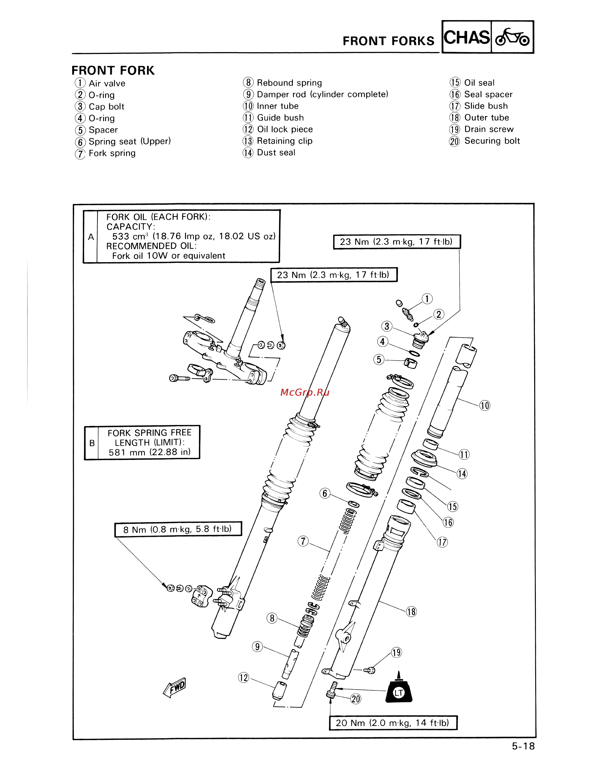 Yamaha TDM850 (1996) [164/229] Chas 7