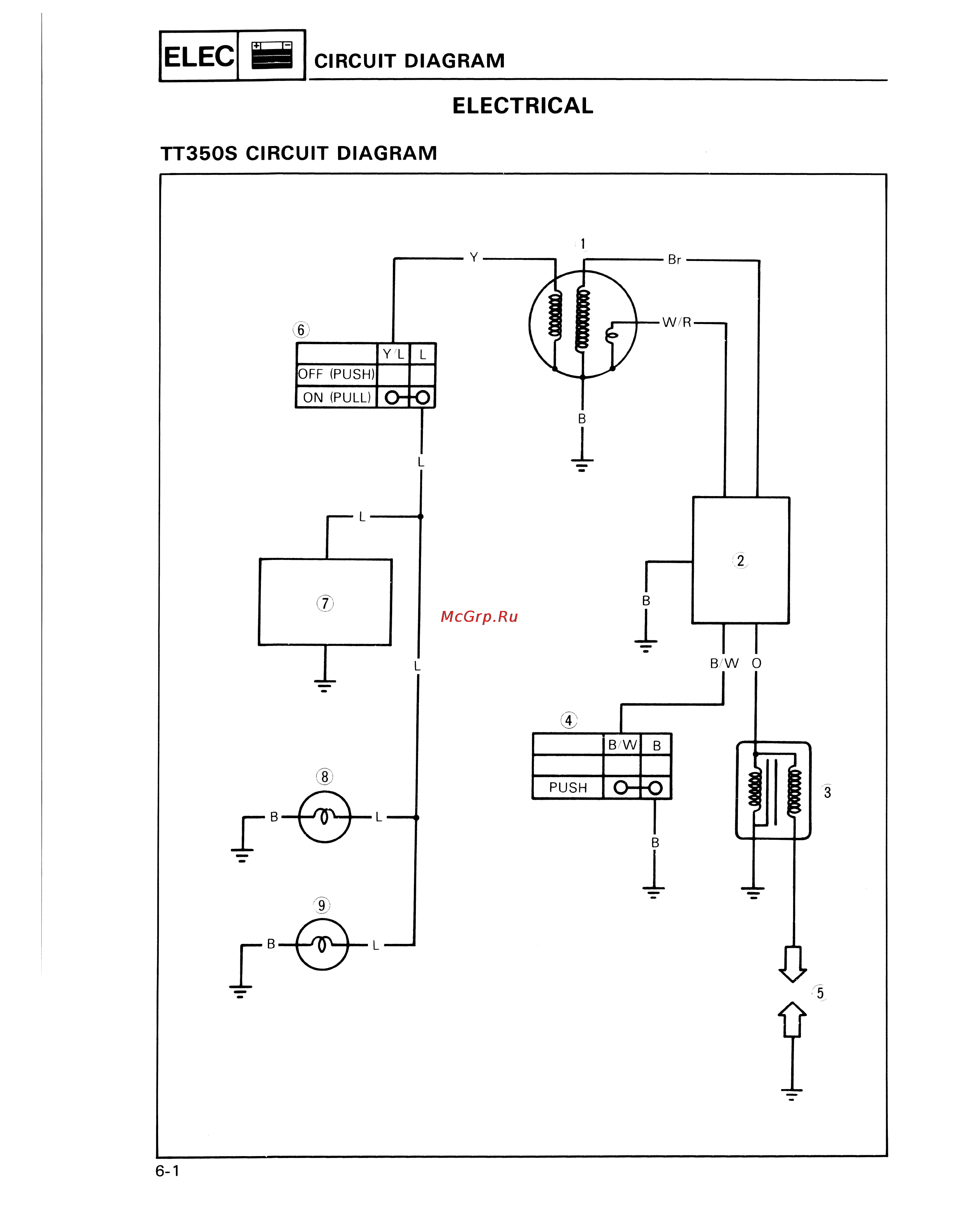 Yamaha TDM850 (1996) [189/229] Elec s