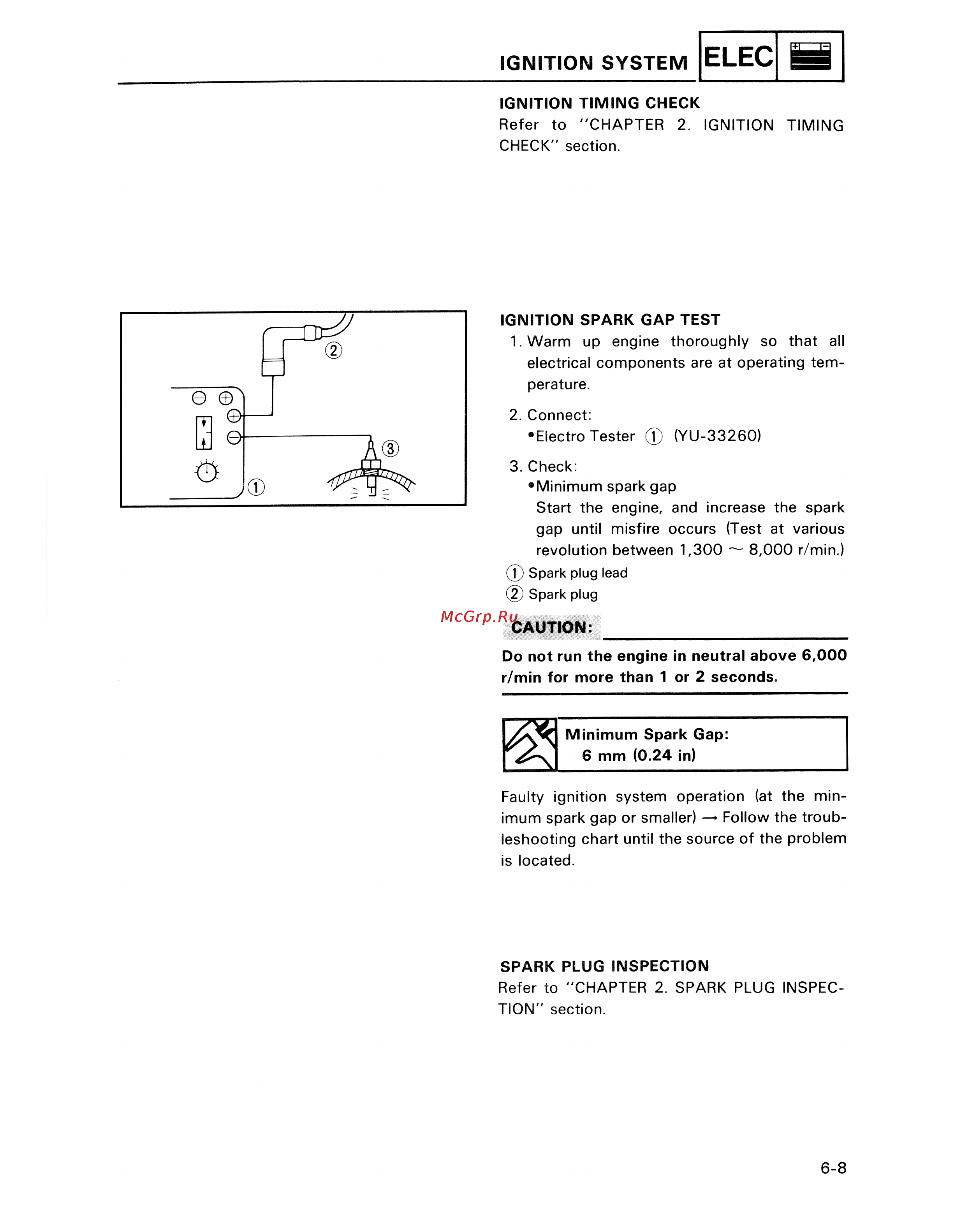 Yamaha TDM850 (1996) [196/229] Ignition system
