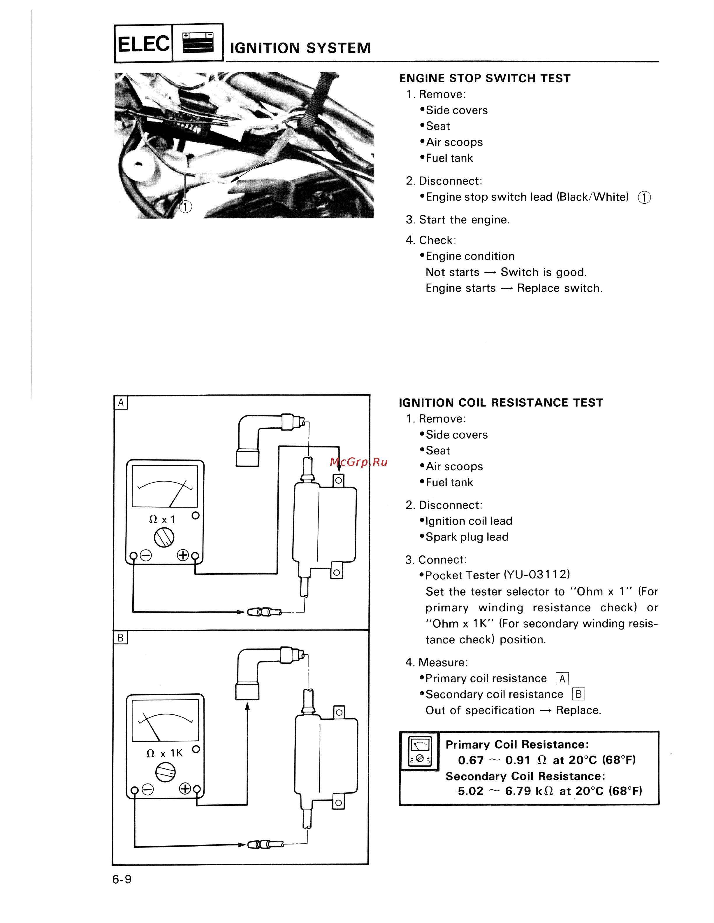 Yamaha TDM850 (1996) [197/229] Ignition system