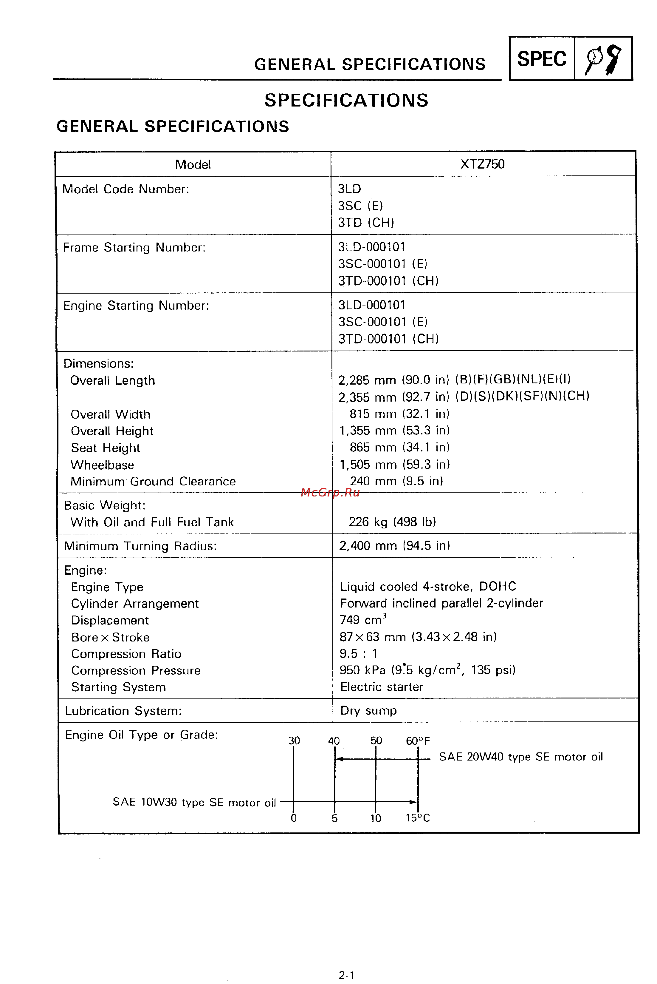 Yamaha SUPER TENERE XTZ750 [13/425] Specifications
