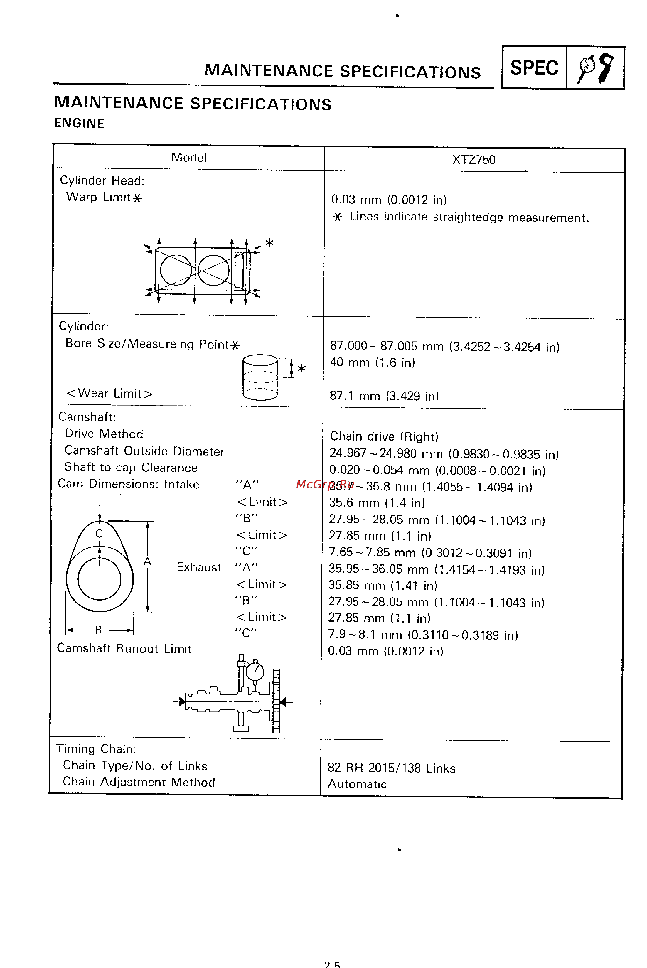 Yamaha SUPER TENERE XTZ750 [17/425] Maintenance specifications