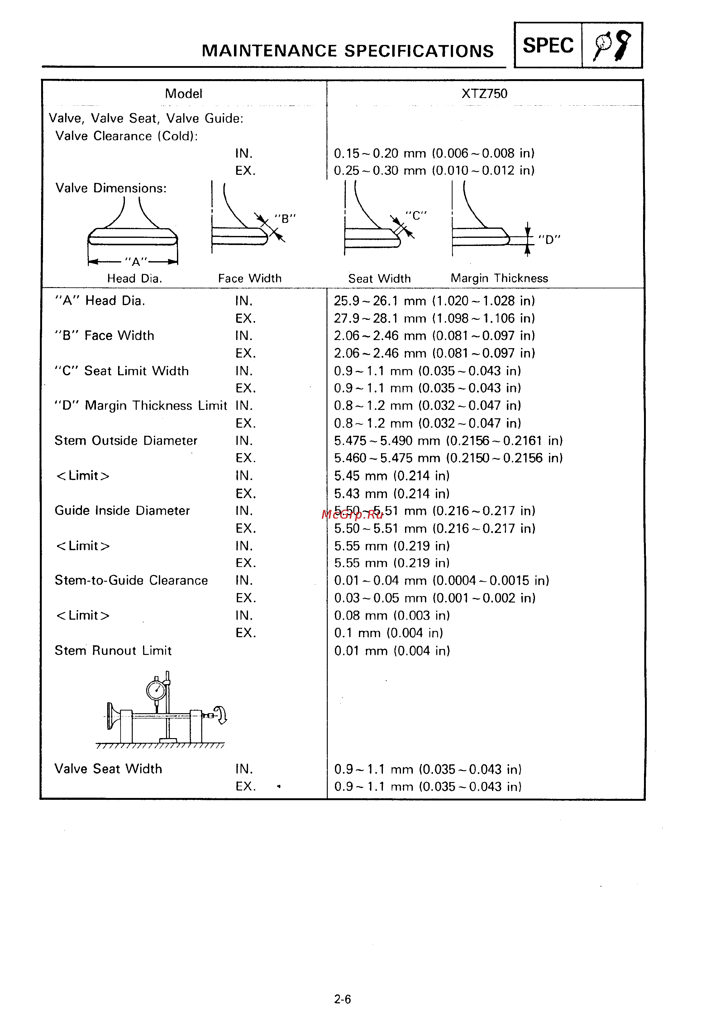Yamaha SUPER TENERE XTZ750 [18/425] Maintenance specifications