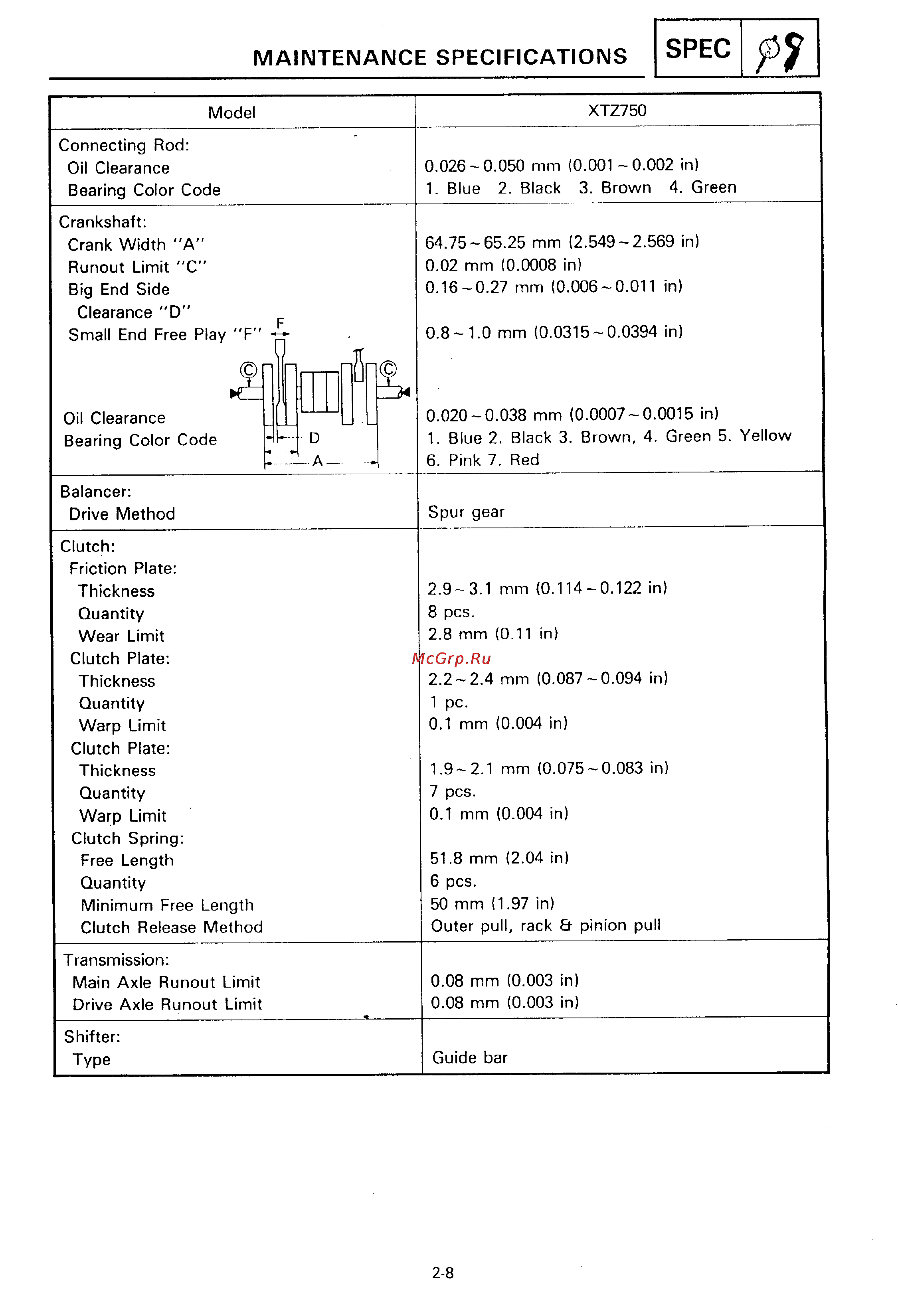Yamaha SUPER TENERE XTZ750 [20/425] Maintenance specifications