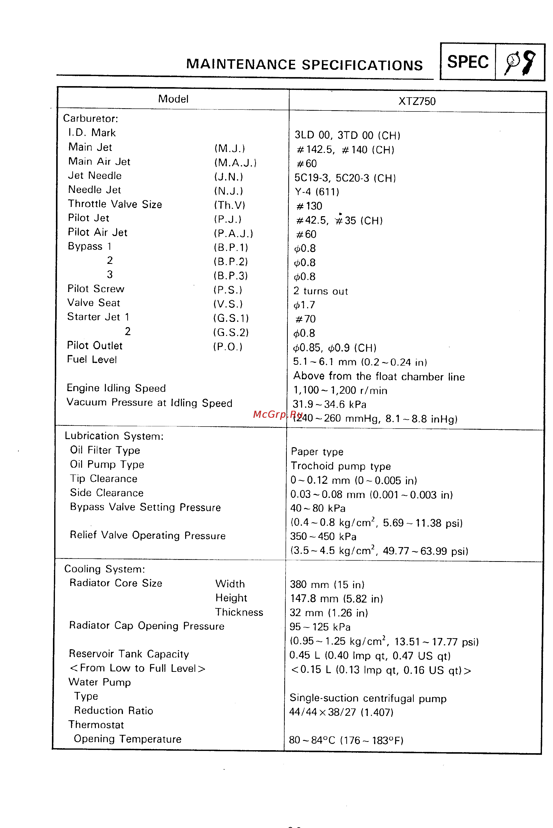 Yamaha SUPER TENERE XTZ750 [21/425] Maintenance specifications