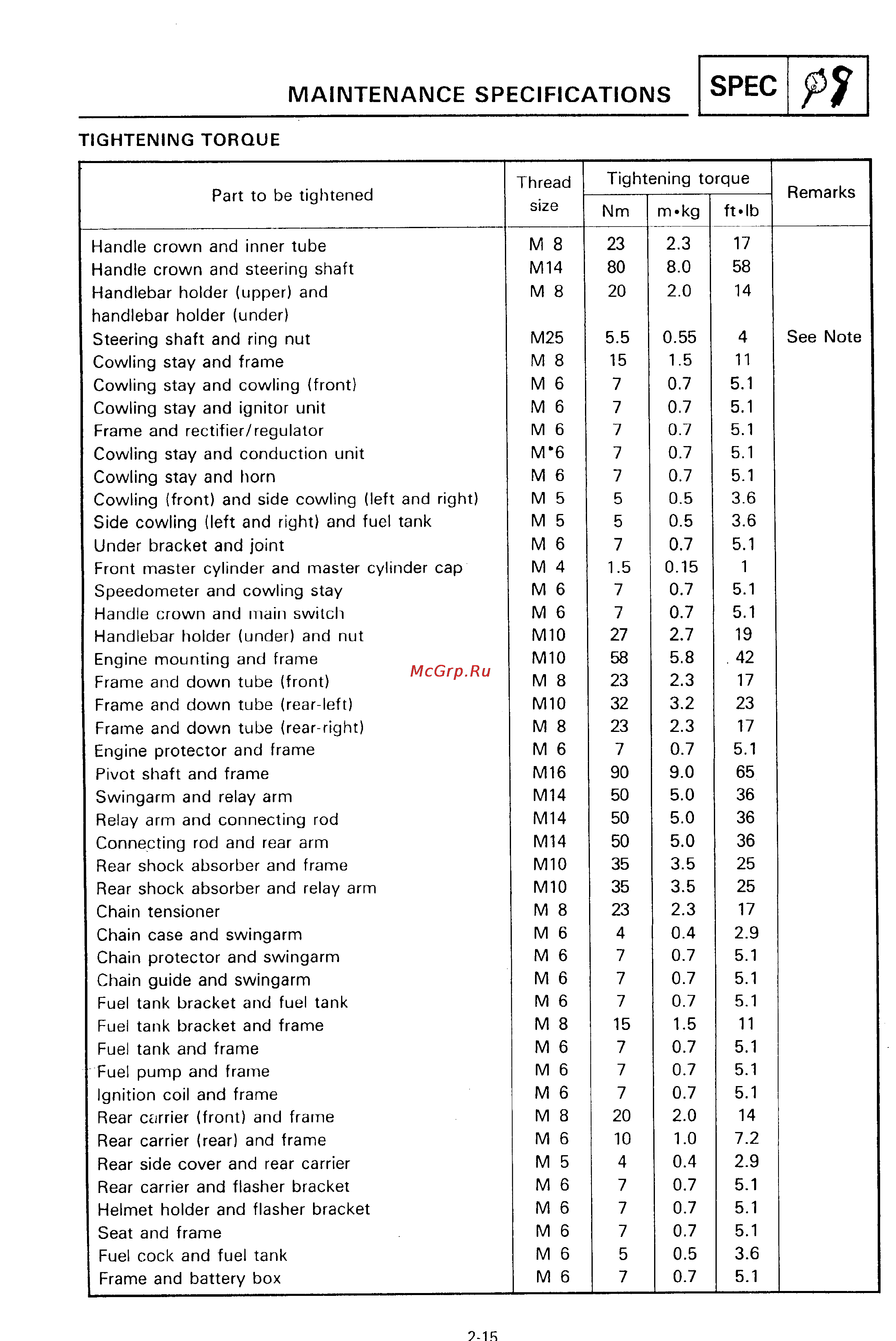 Yamaha SUPER TENERE XTZ750 [27/425] Maintenance specifications