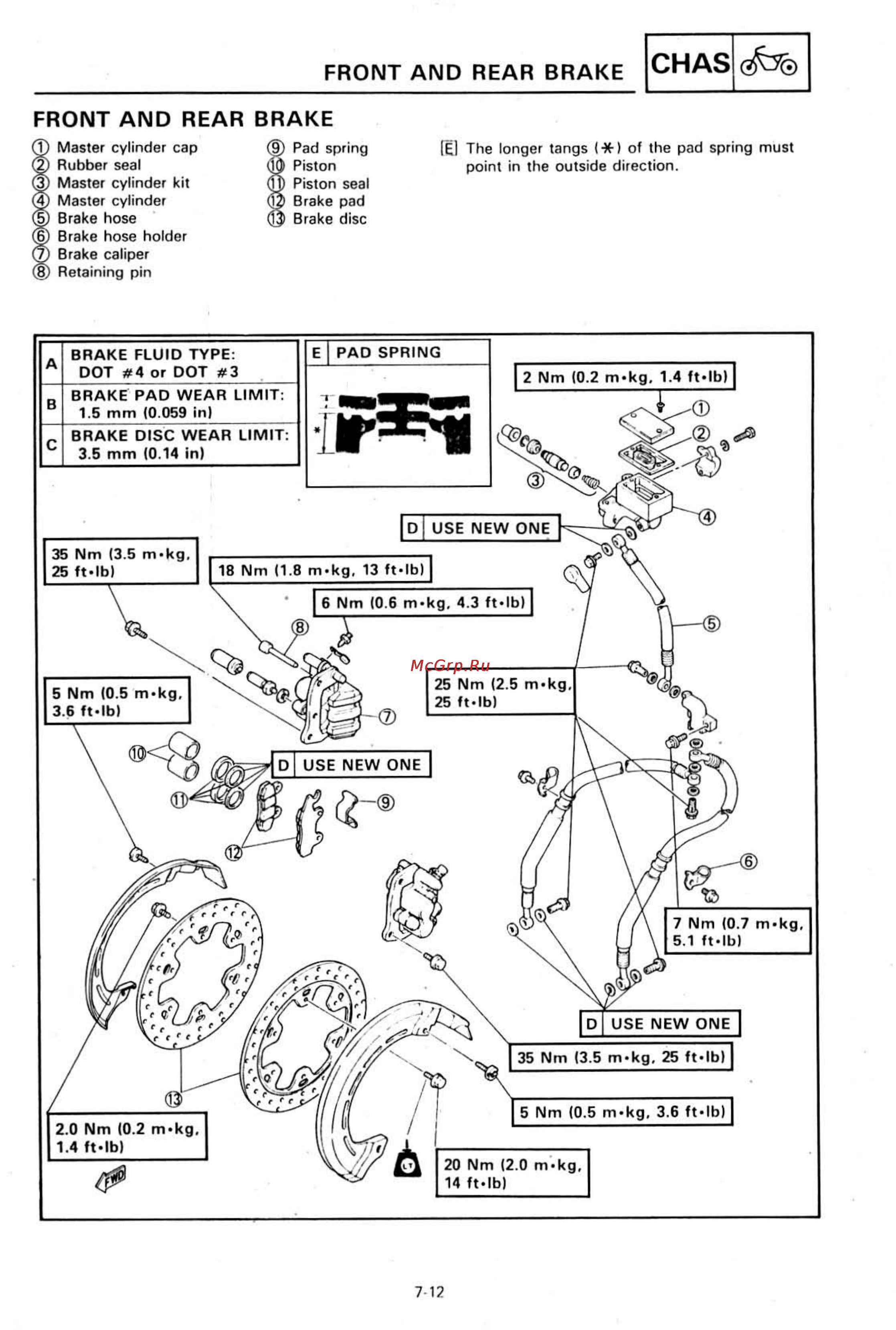 Yamaha SUPER TENERE XTZ750 [289/425] Front and rear brake