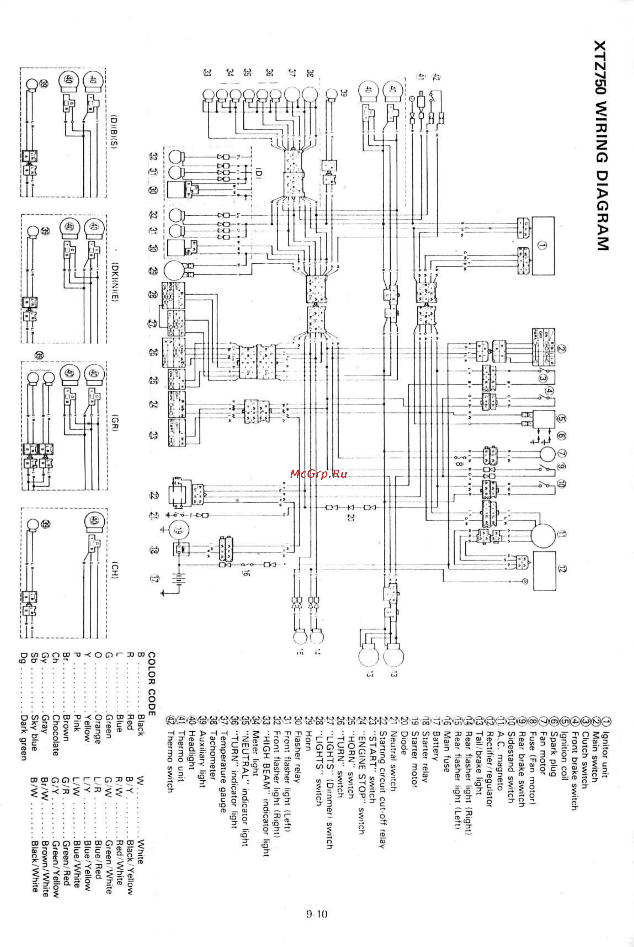Yamaha SUPER TENERE XTZ750 [425/425] Diagrama electrico