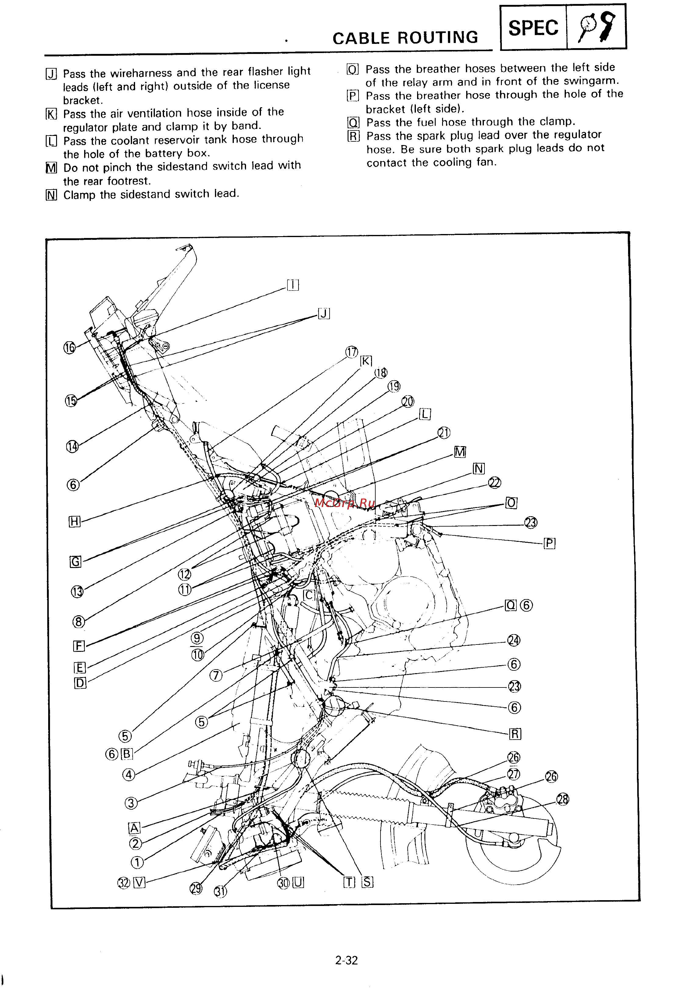 Yamaha SUPER TENERE XTZ750 [44/425] Cable routing
