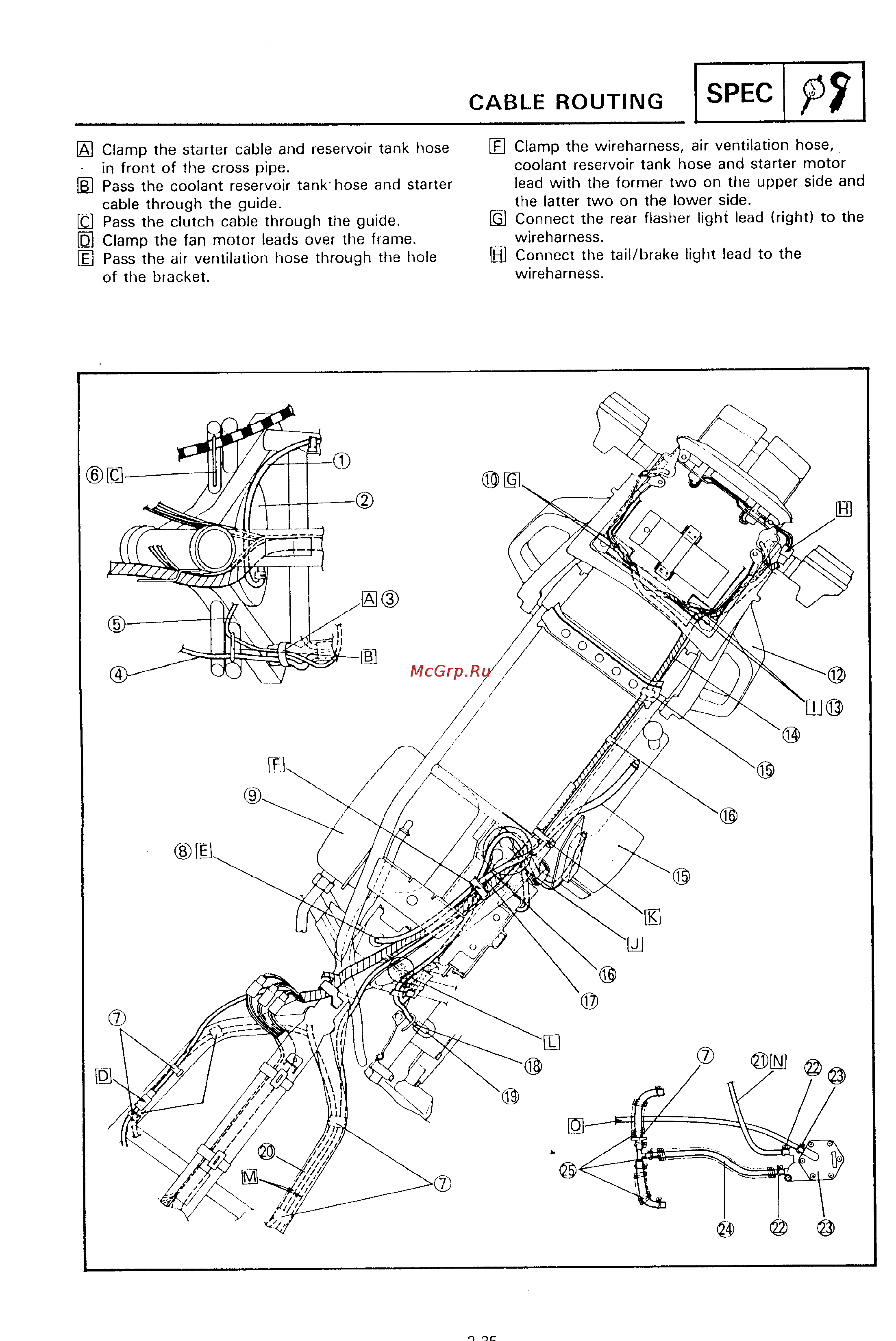 Yamaha SUPER TENERE XTZ750 [47/425] Cable routing