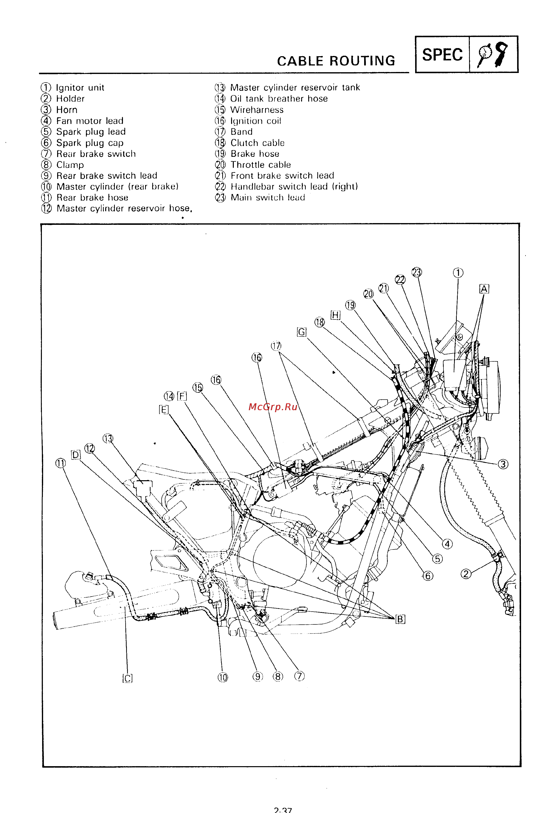 Yamaha SUPER TENERE XTZ750 [49/425] Cable routing