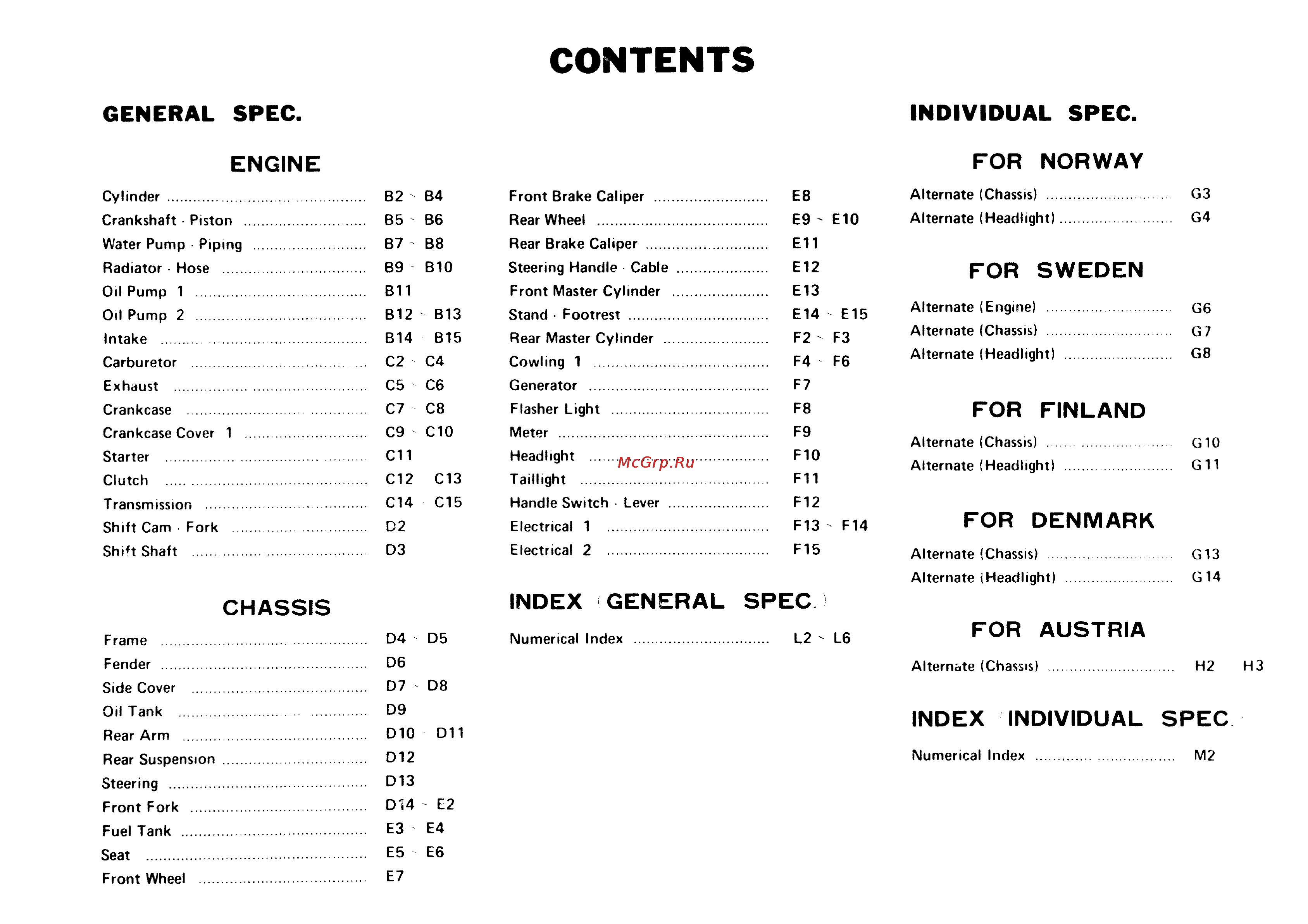Yamaha RD500LC (1985) [20/105] Contents