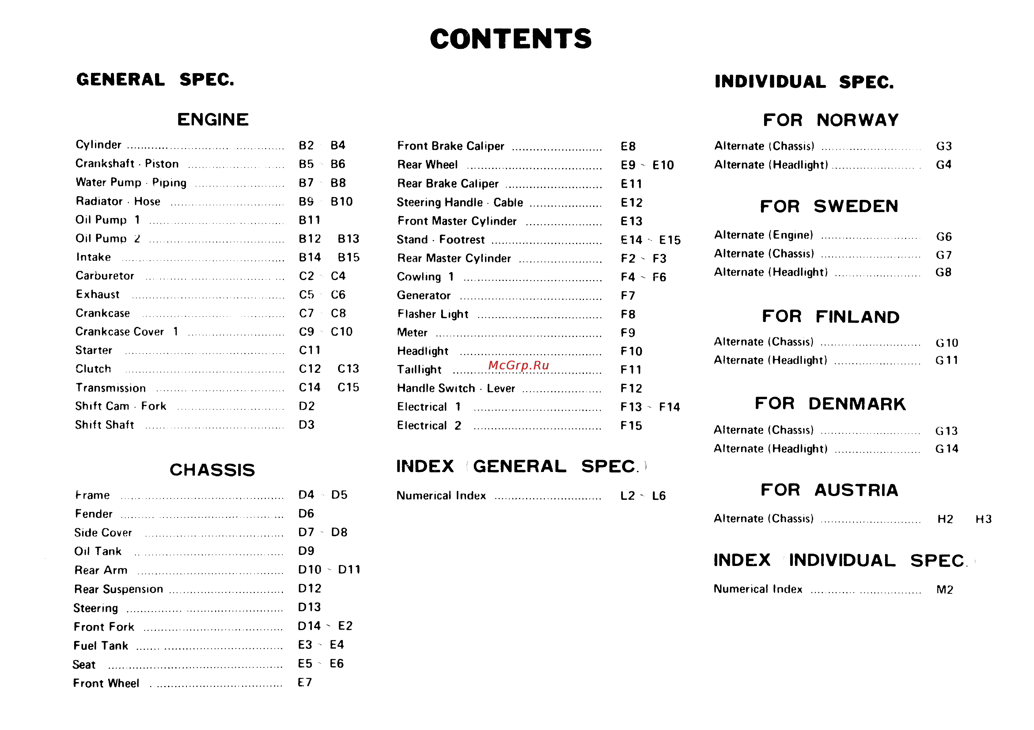 Yamaha RD500LC (1985) [35/105] Contents