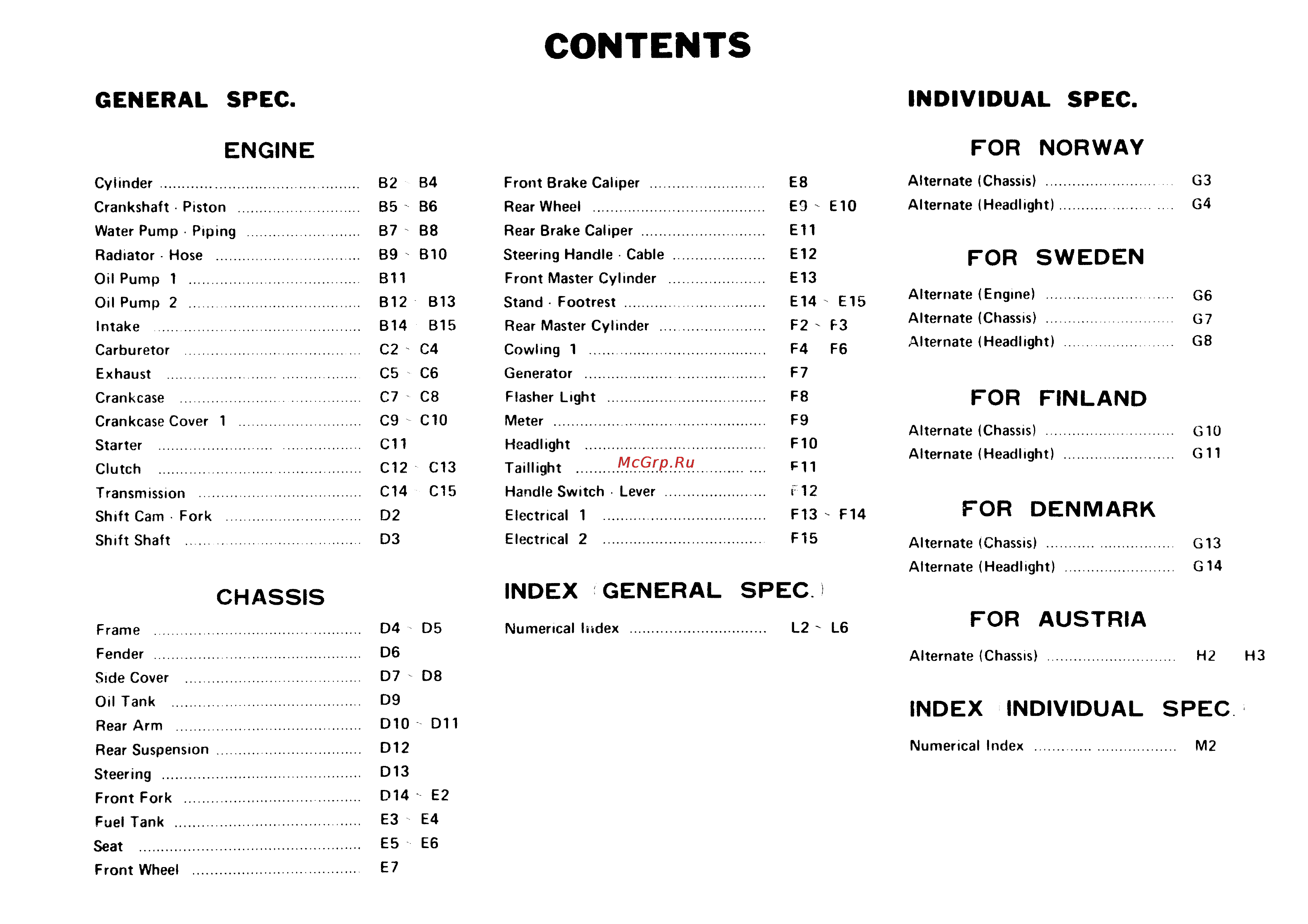 Yamaha RD500LC (1985) [5/105] Contents