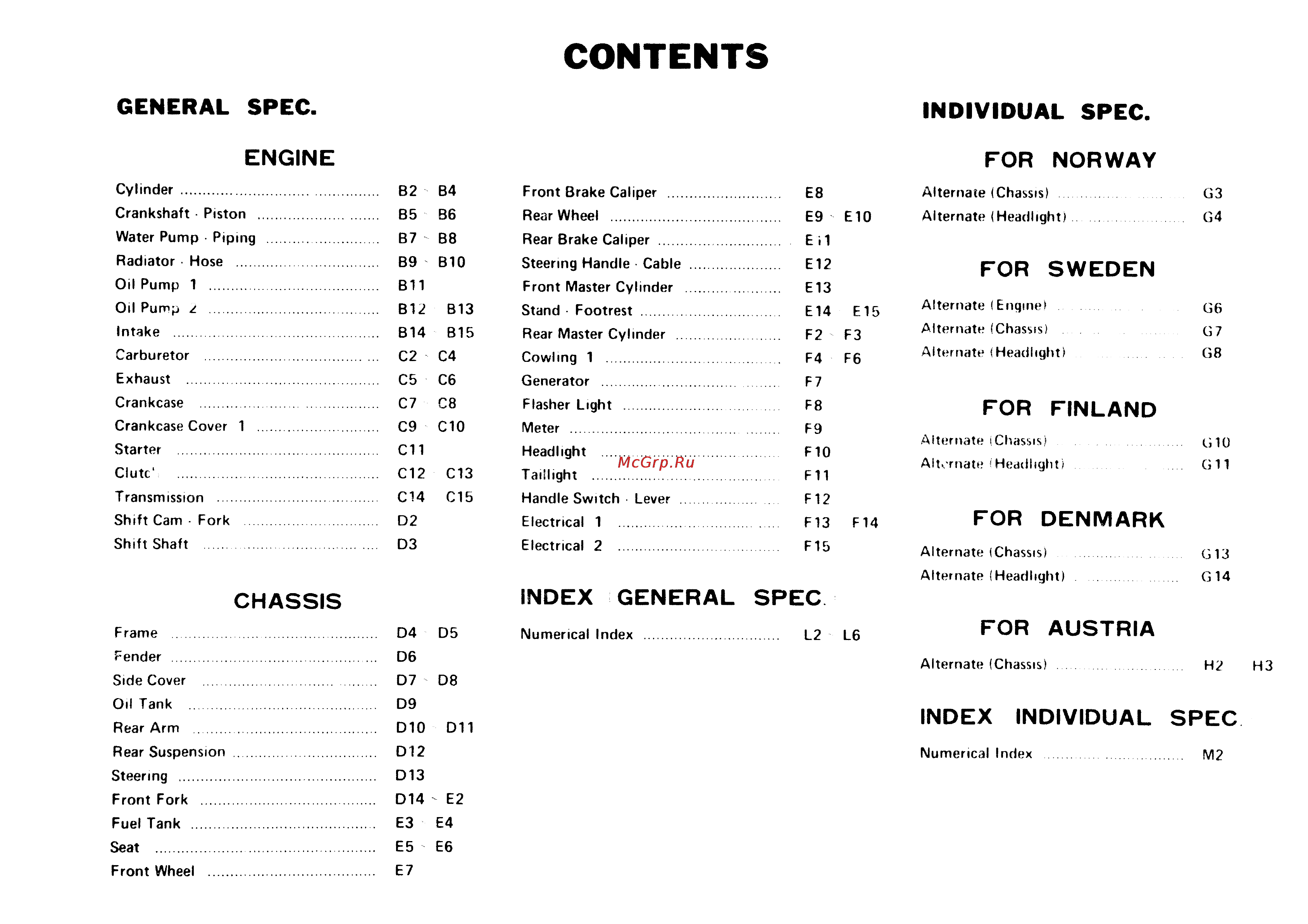 Yamaha RD500LC (1985) [50/105] Contents