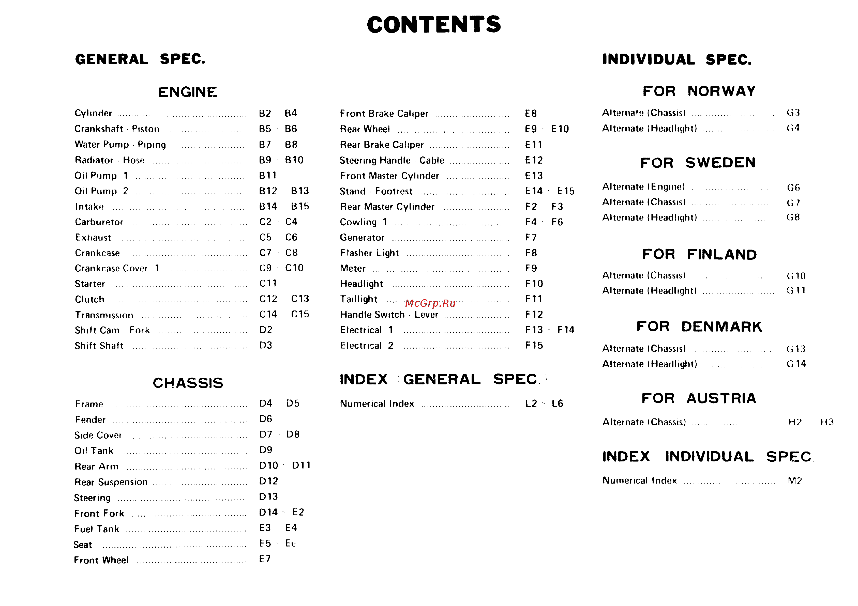 Yamaha RD500LC (1985) [80/105] Contents