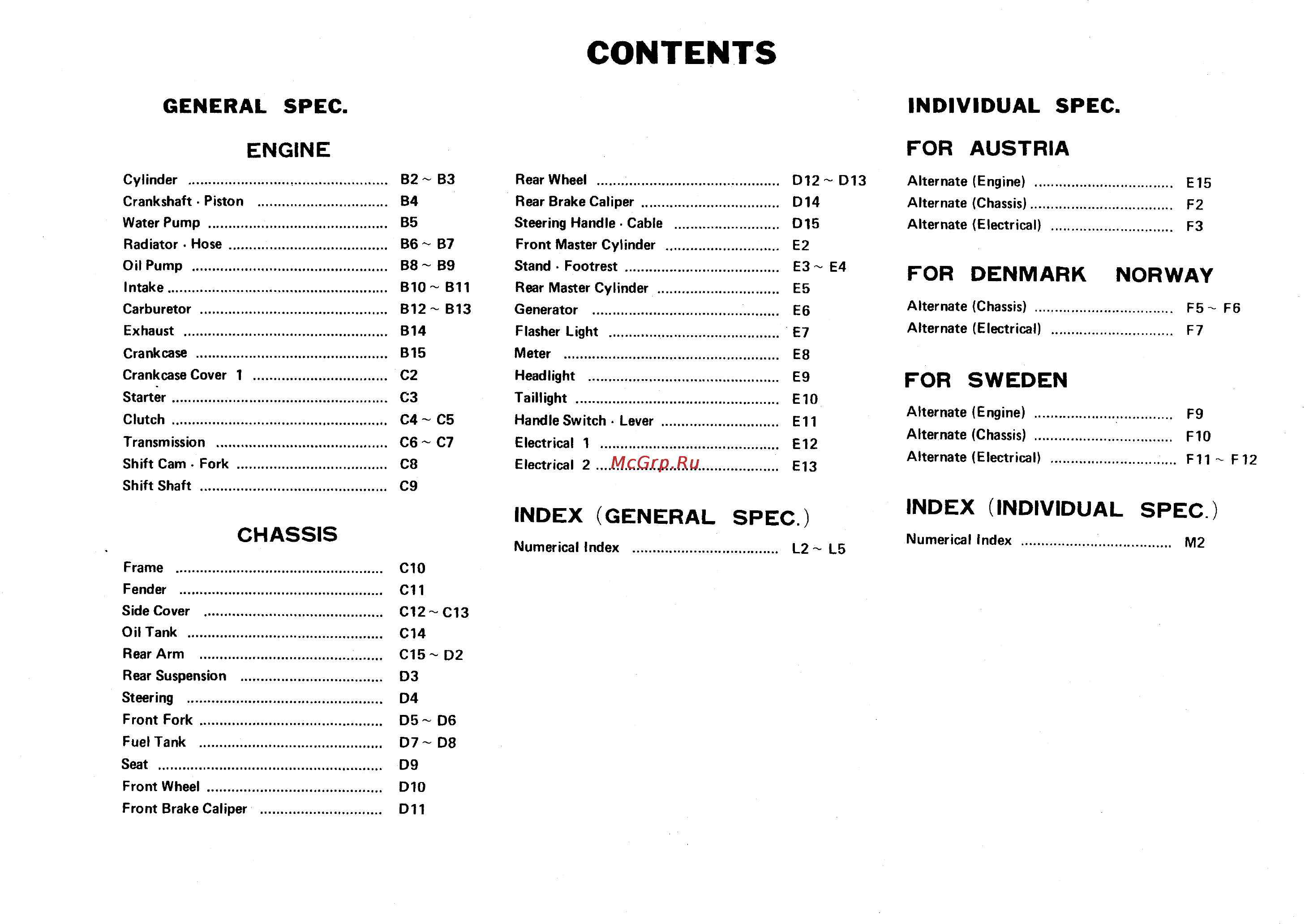 Yamaha RD350LC (1986) [6/88] Contents
